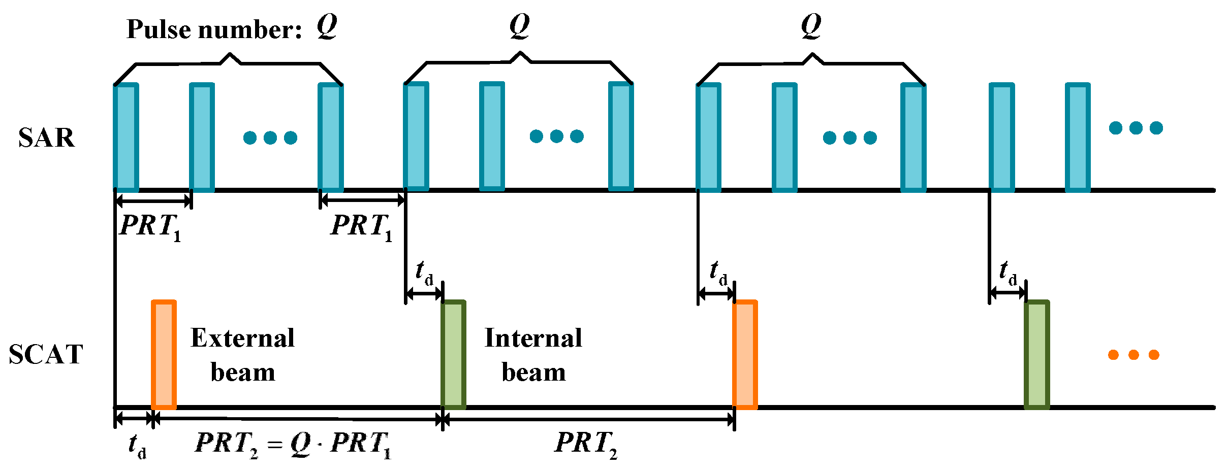 Remotesensing 16 01472 g007