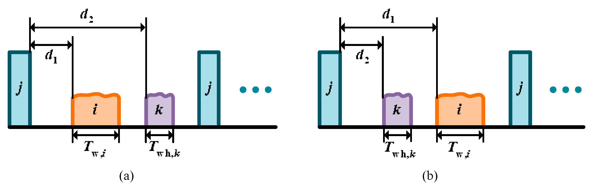 Remotesensing 16 01472 g009