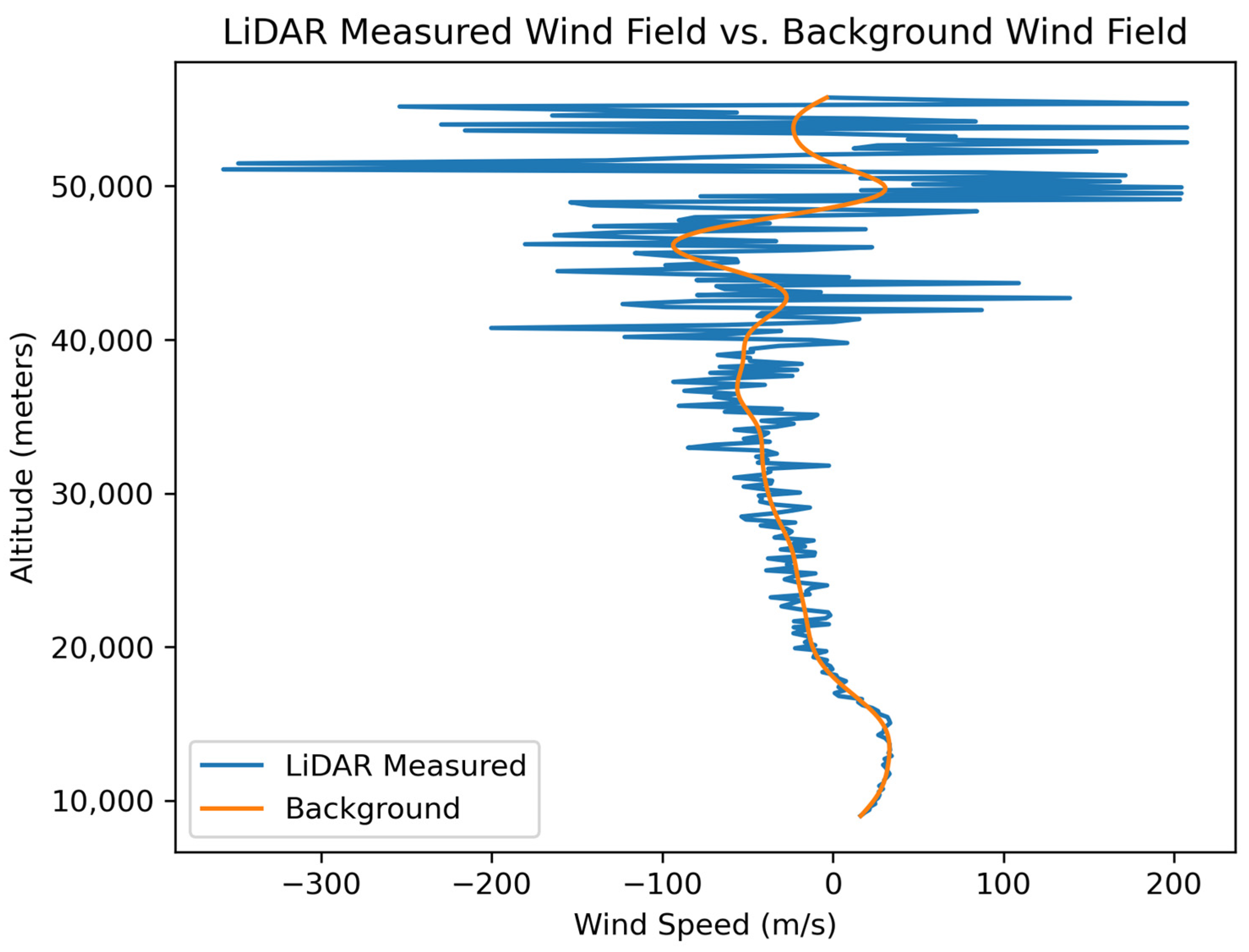 Remotesensing 16 01473 g002 Remotesensing 16 01473 g002