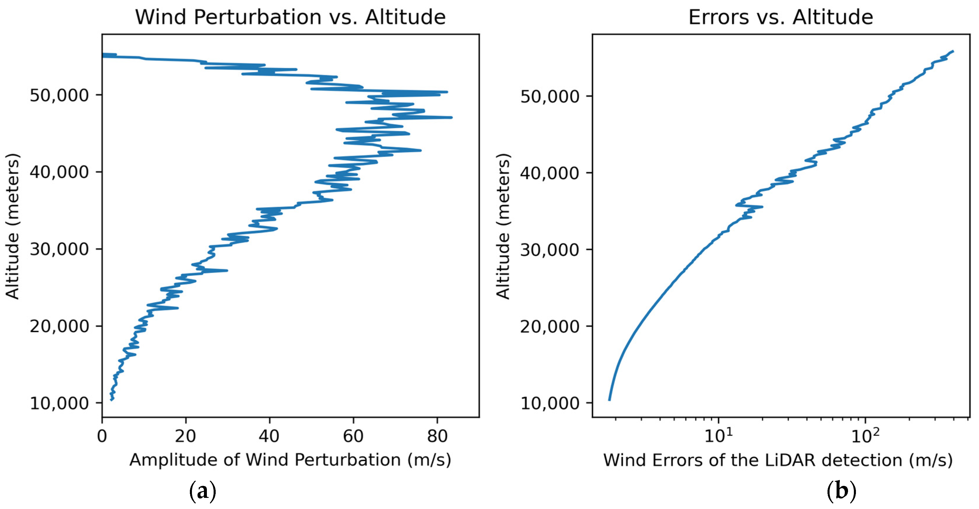 Remotesensing 16 01473 g003 Remotesensing 16 01473 g003