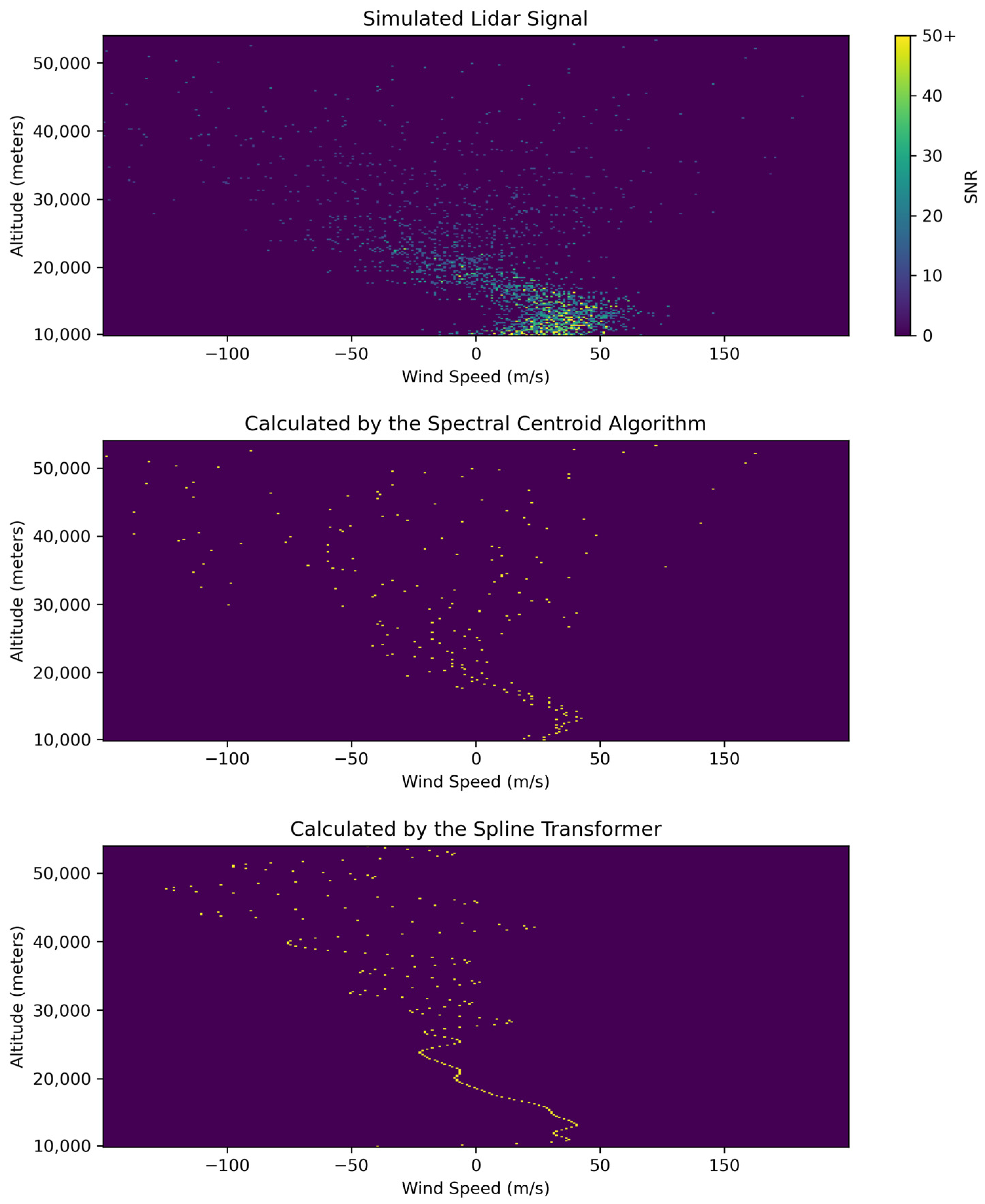 Remotesensing 16 01473 g004 Remotesensing 16 01473 g004