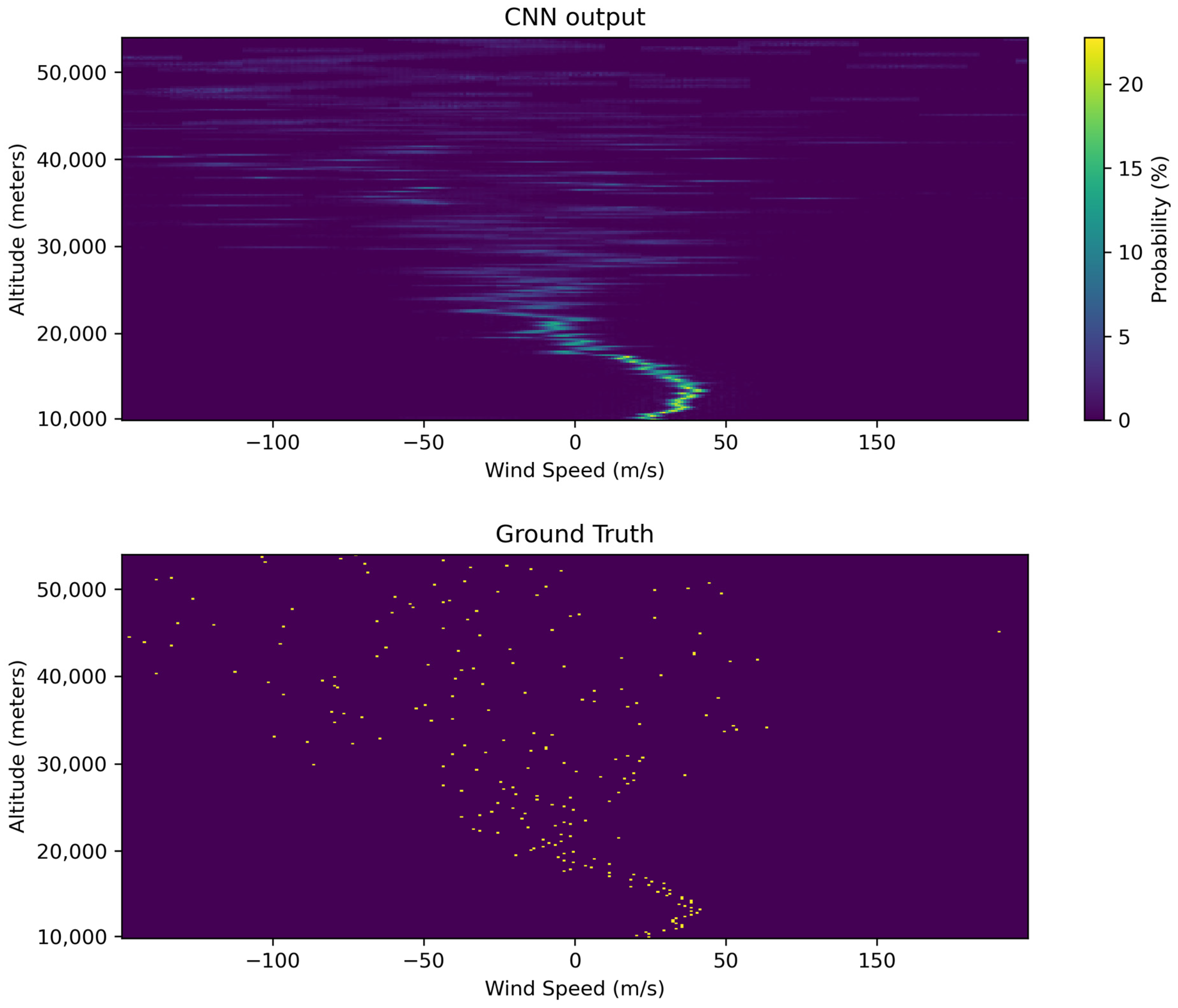 Remotesensing 16 01473 g007 Remotesensing 16 01473 g007