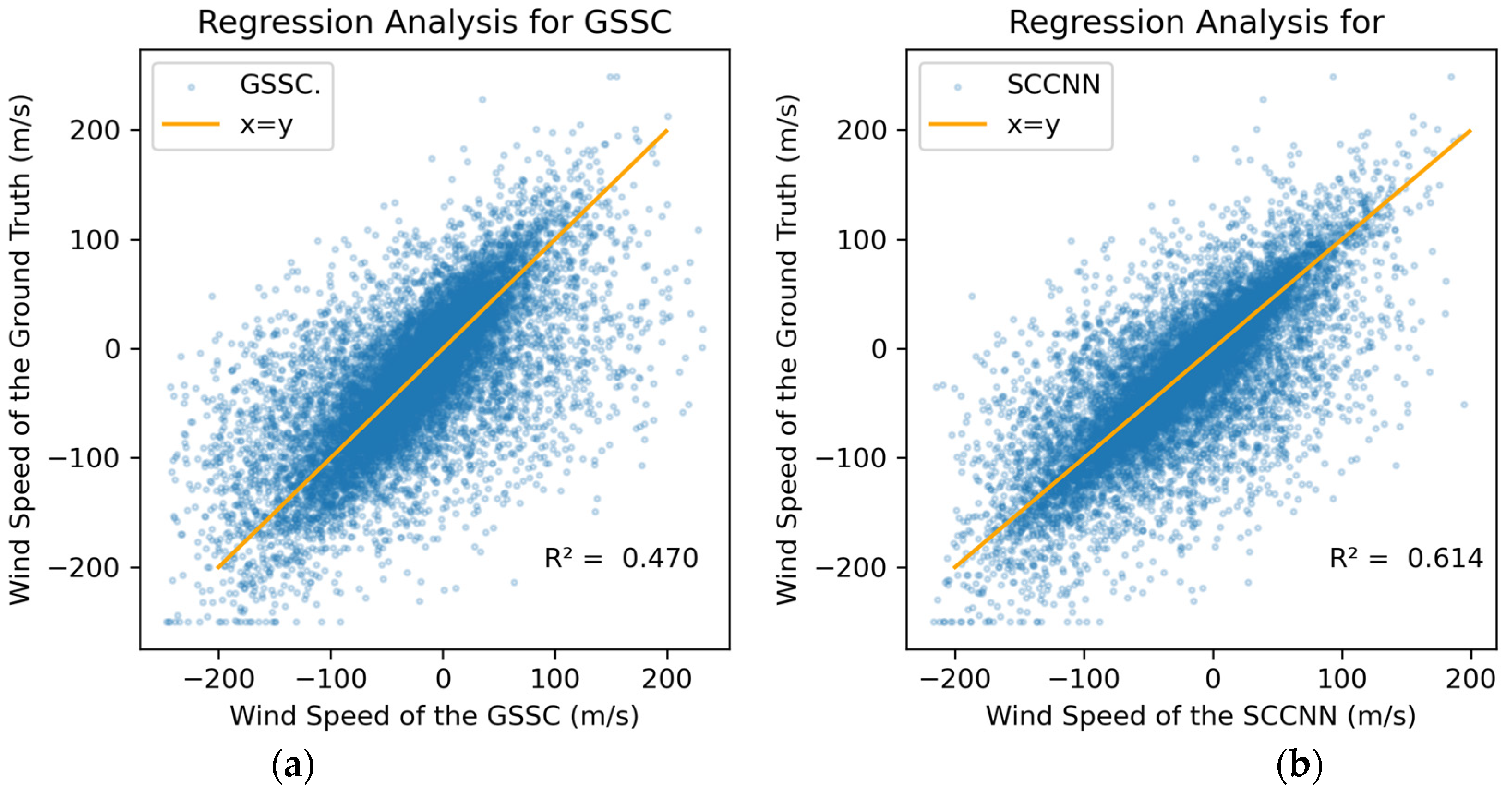 Remotesensing 16 01473 g009 Remotesensing 16 01473 g009