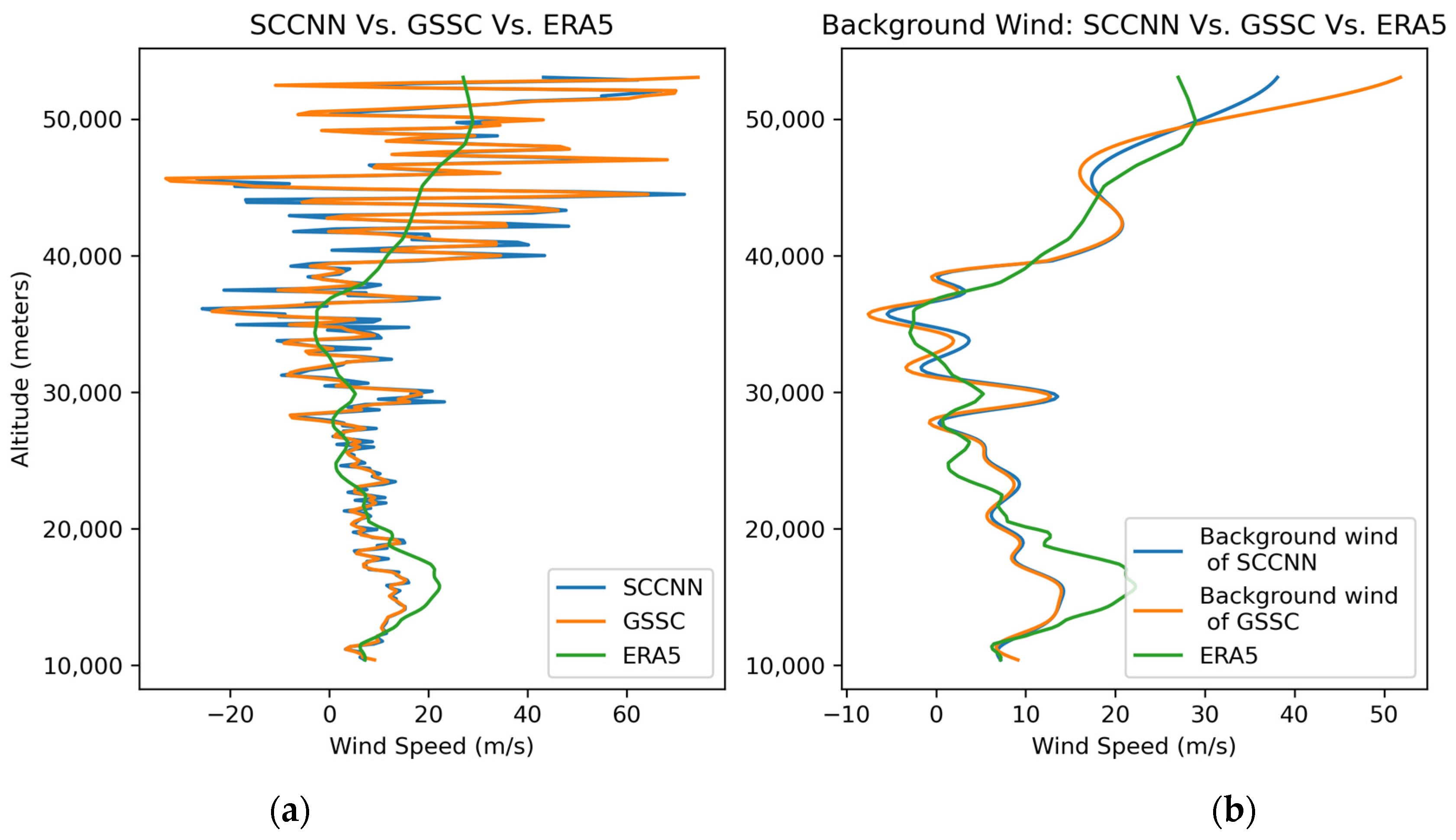 Remotesensing 16 01473 g011 Remotesensing 16 01473 g011