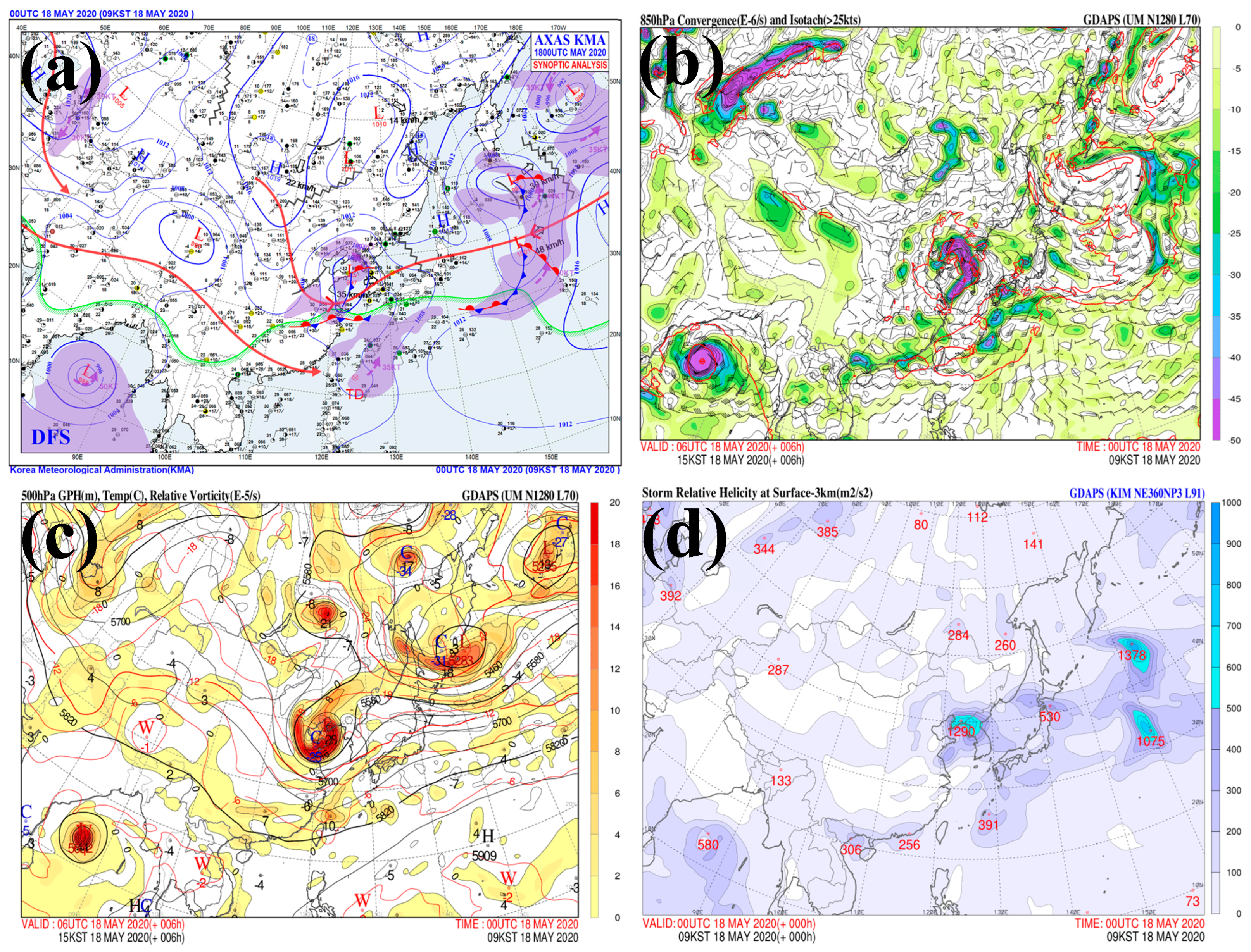 Remotesensing 16 01474 g004 Remotesensing 16 01474 g004