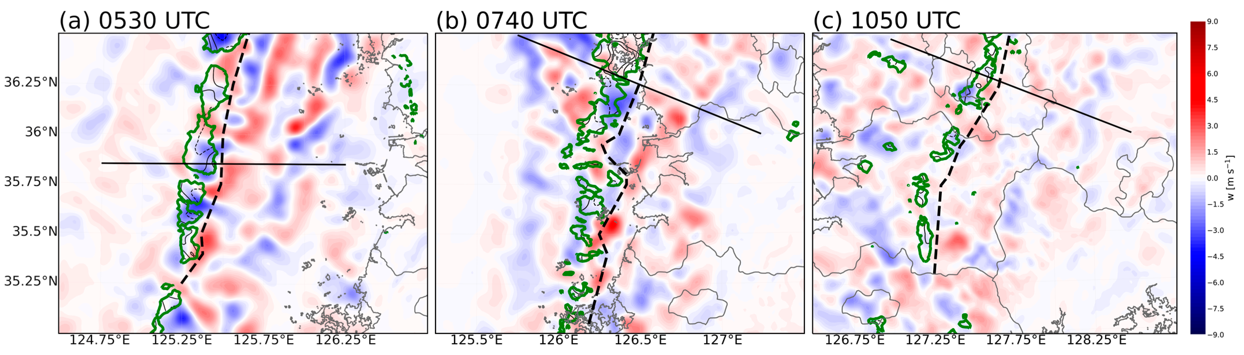 Remotesensing 16 01474 g015 Remotesensing 16 01474 g015