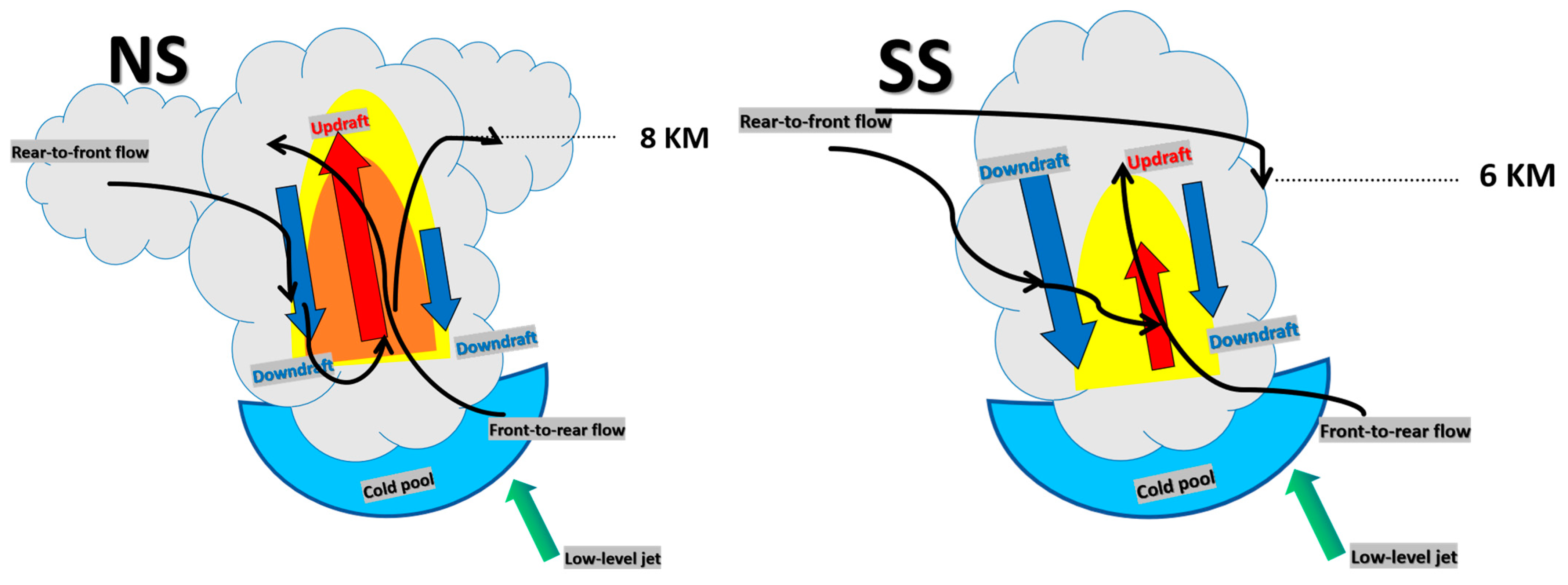 Remotesensing 16 01474 g017 Remotesensing 16 01474 g017