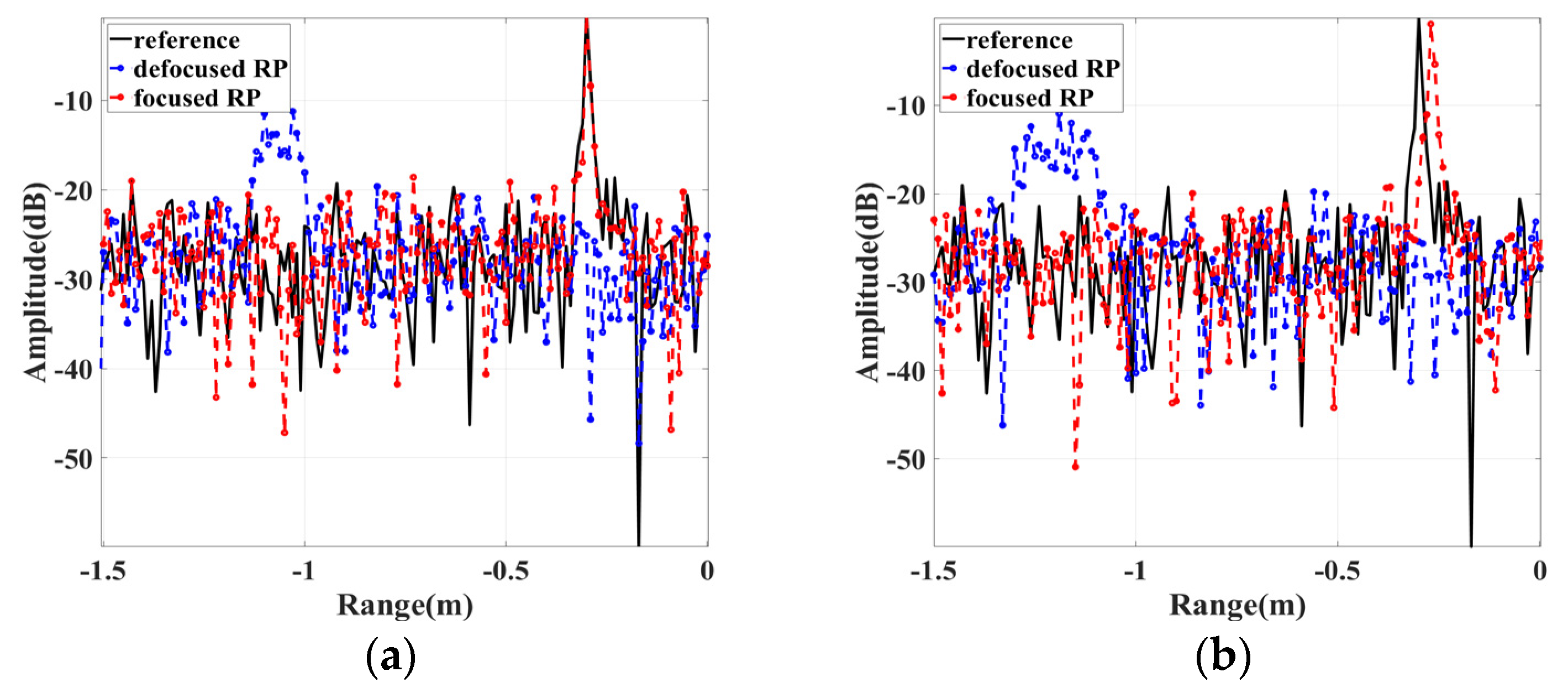 Remotesensing 16 01475 g004 Remotesensing 16 01475 g004