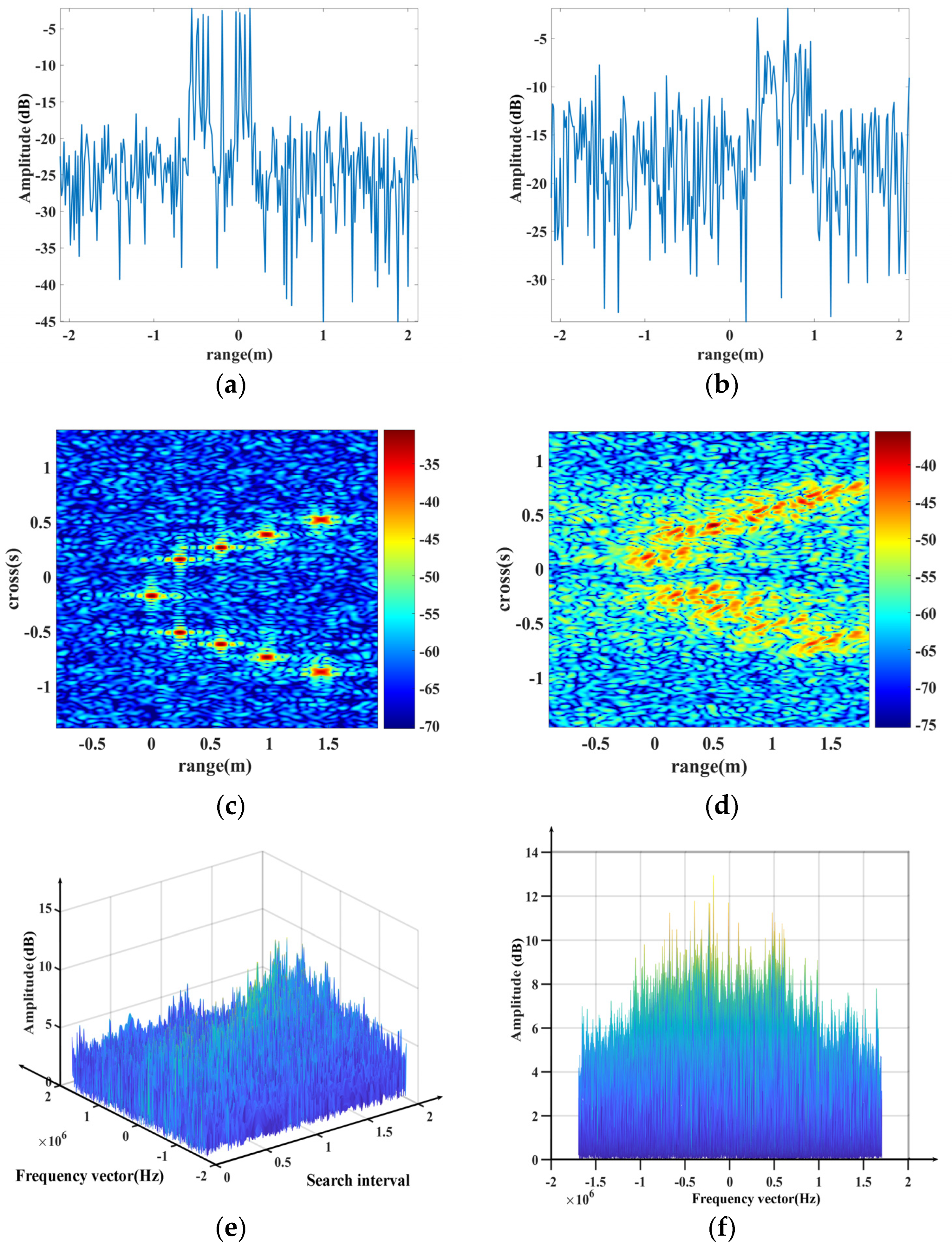 Remotesensing 16 01475 g006 Remotesensing 16 01475 g006