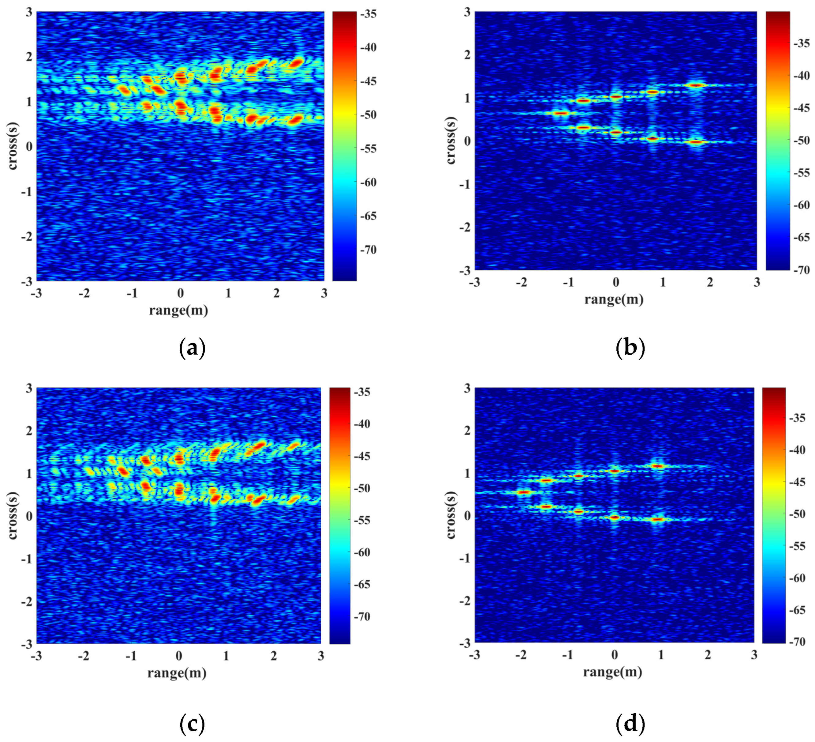 Remotesensing 16 01475 g009a Remotesensing 16 01475 g009a