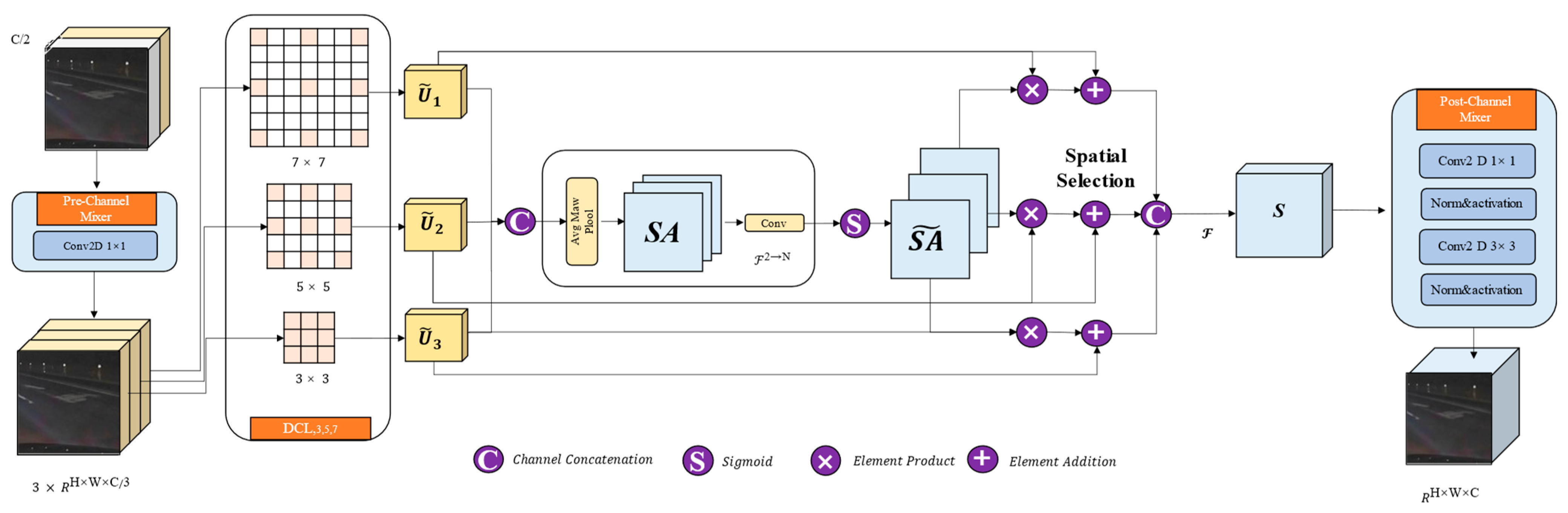 Remotesensing 16 01476 g006