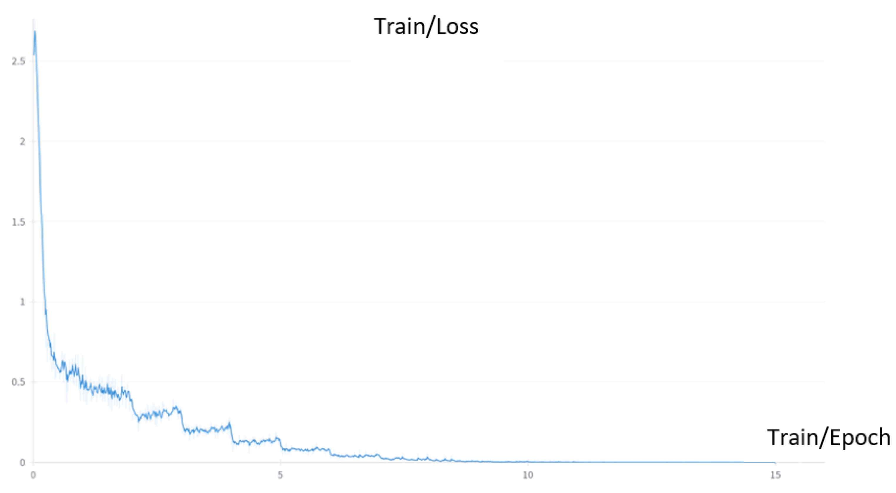 Remotesensing 16 01477 g003