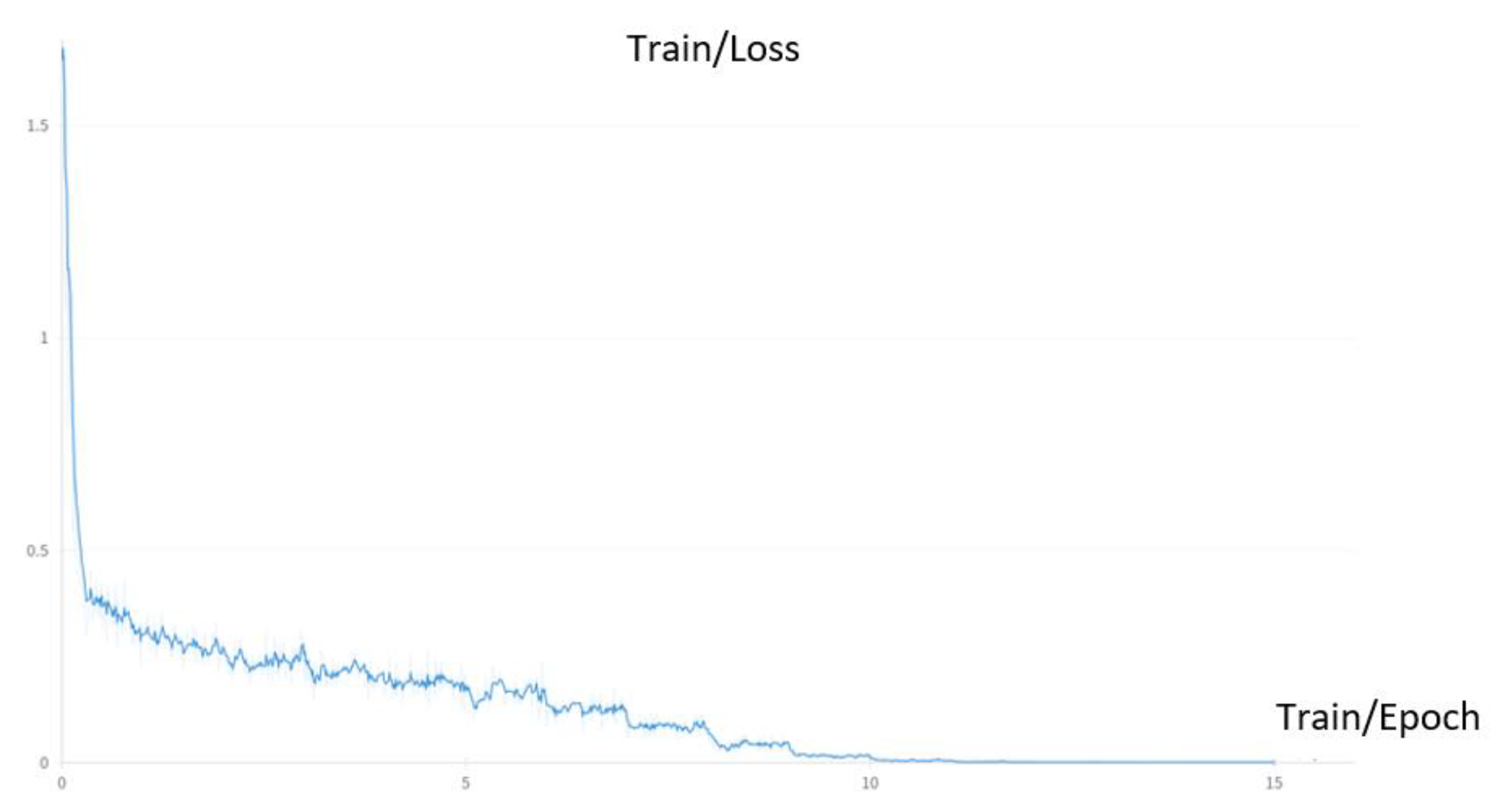 Remotesensing 16 01477 g005