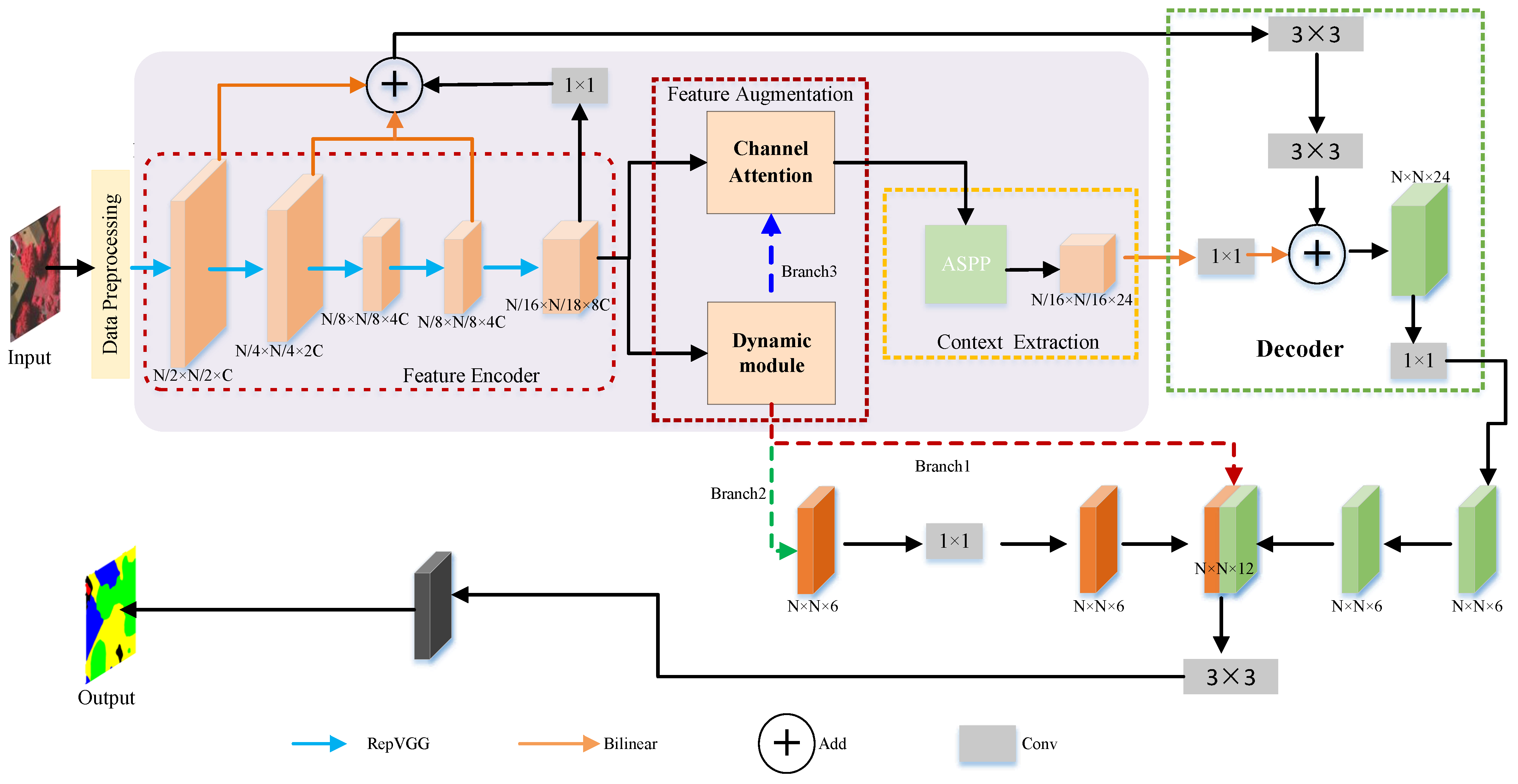 Remotesensing 16 01478 g001