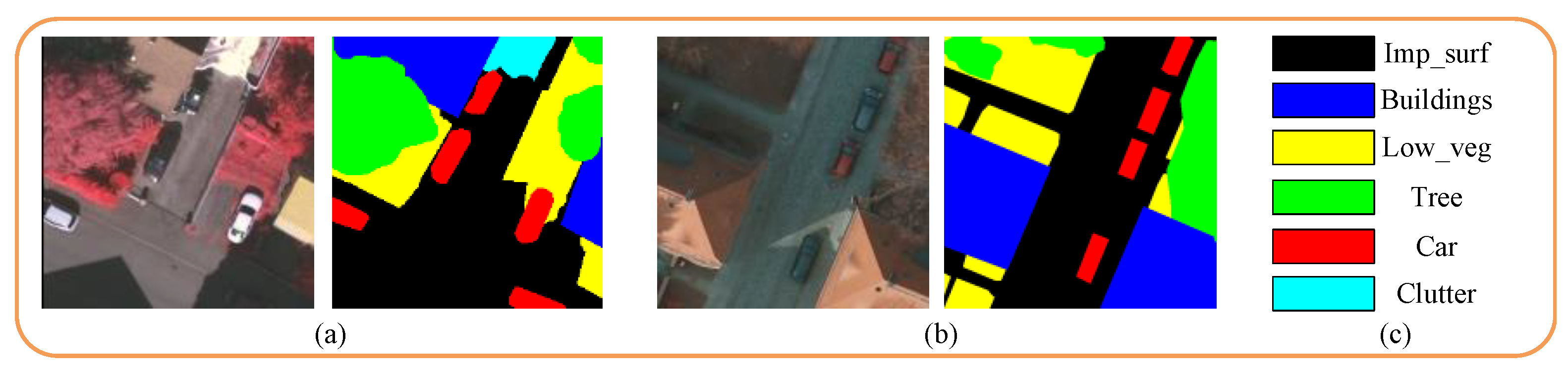 Remotesensing 16 01478 g006