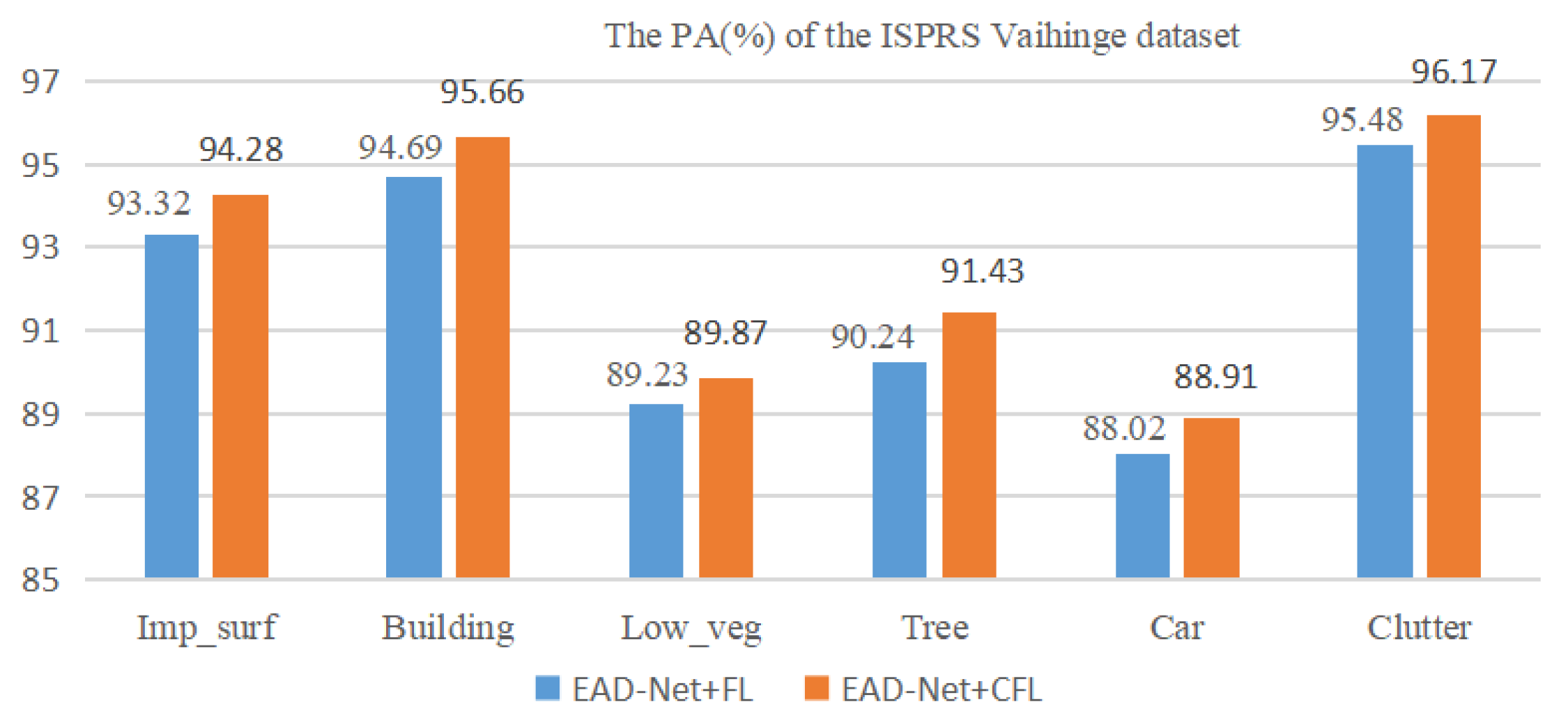 Remotesensing 16 01478 g014