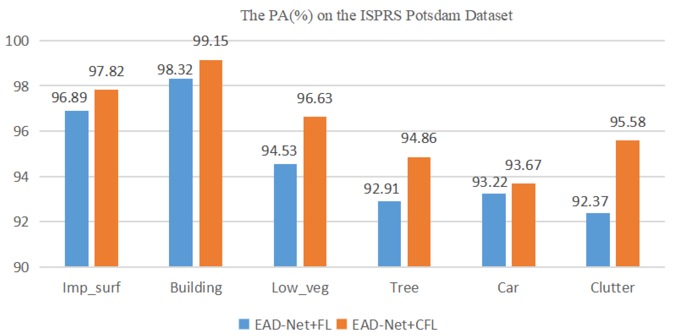 Remotesensing 16 01478 g015