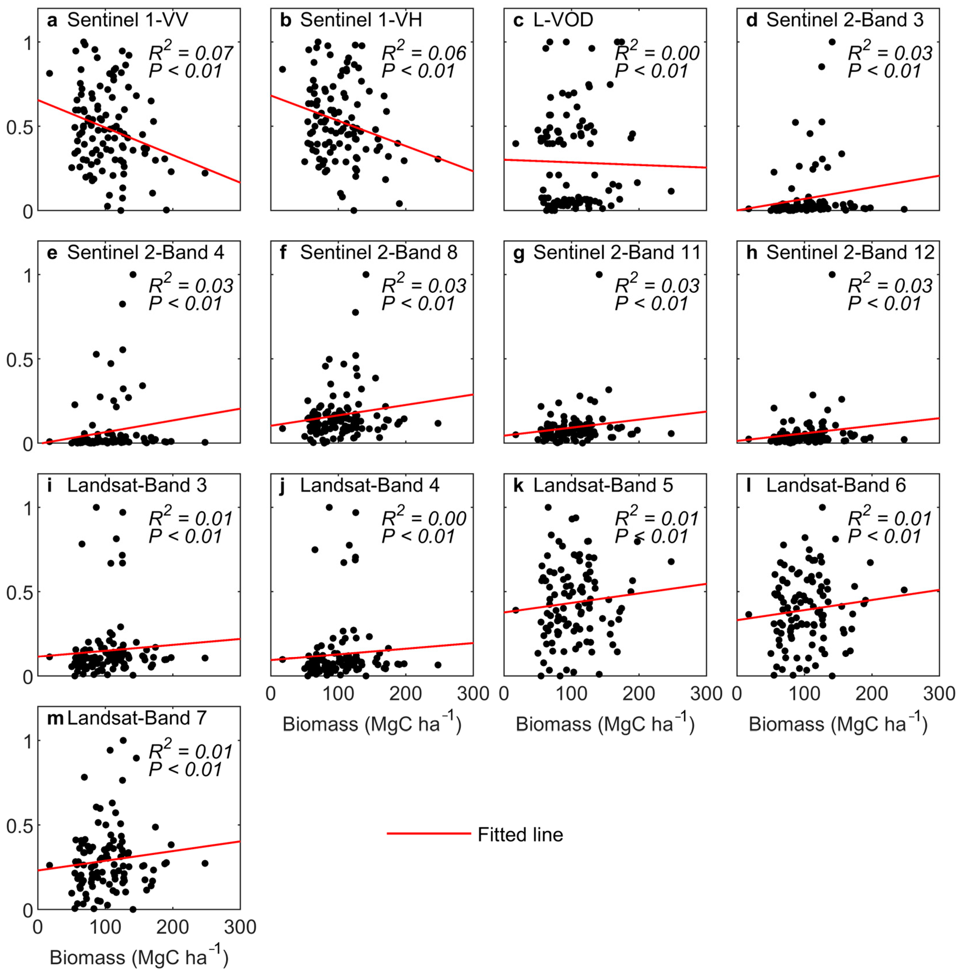 Remotesensing 16 01481 g004 Remotesensing 16 01481 g004