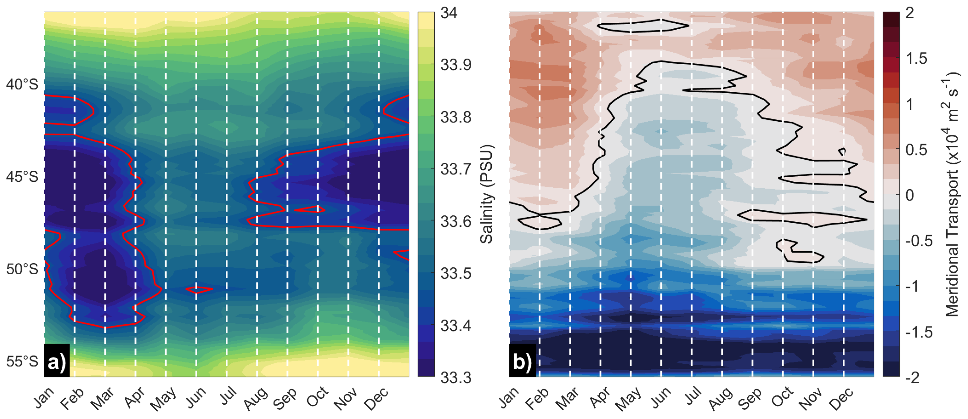 Remotesensing 16 01482 g004