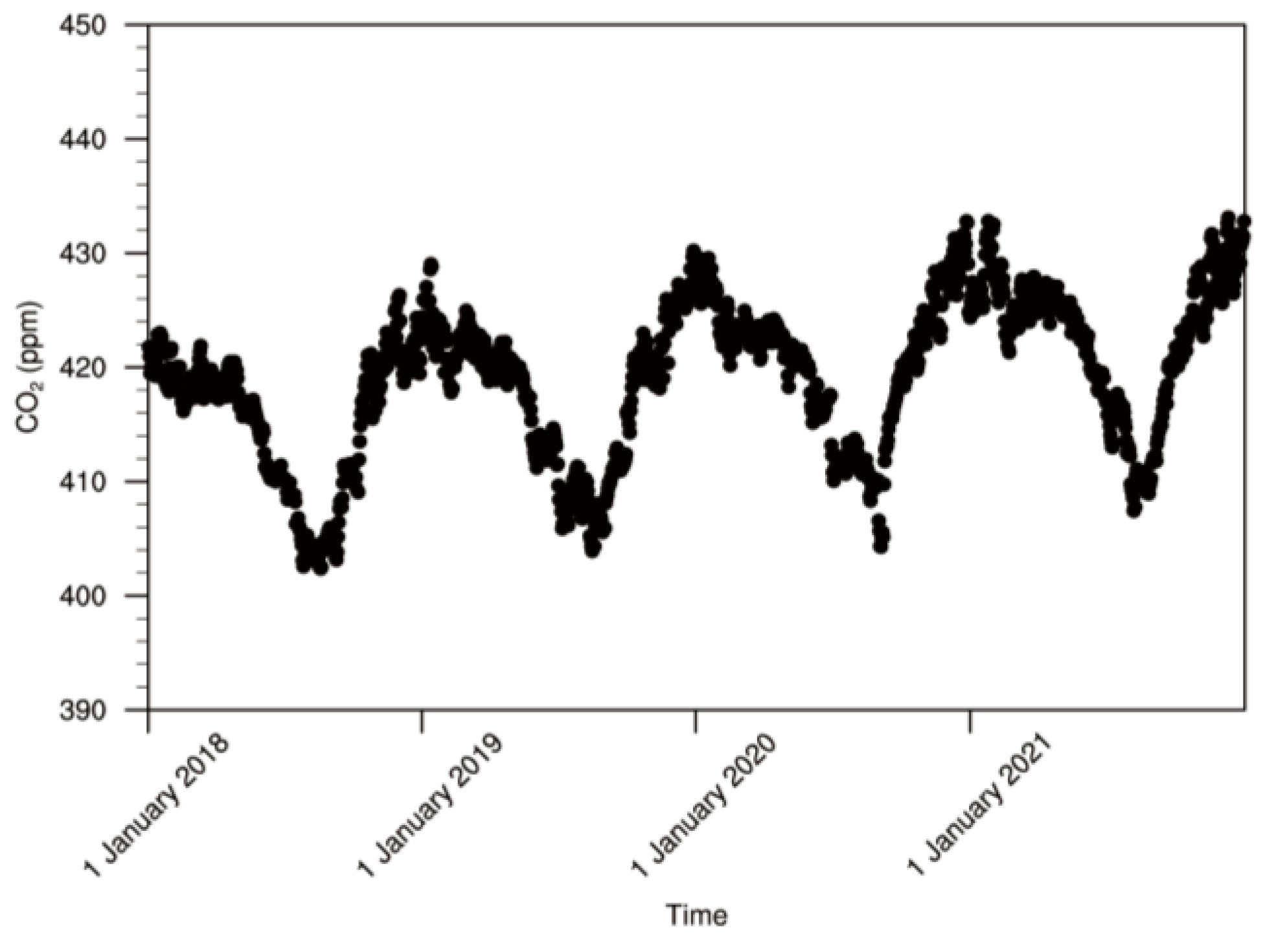 Remotesensing 16 01486 g007