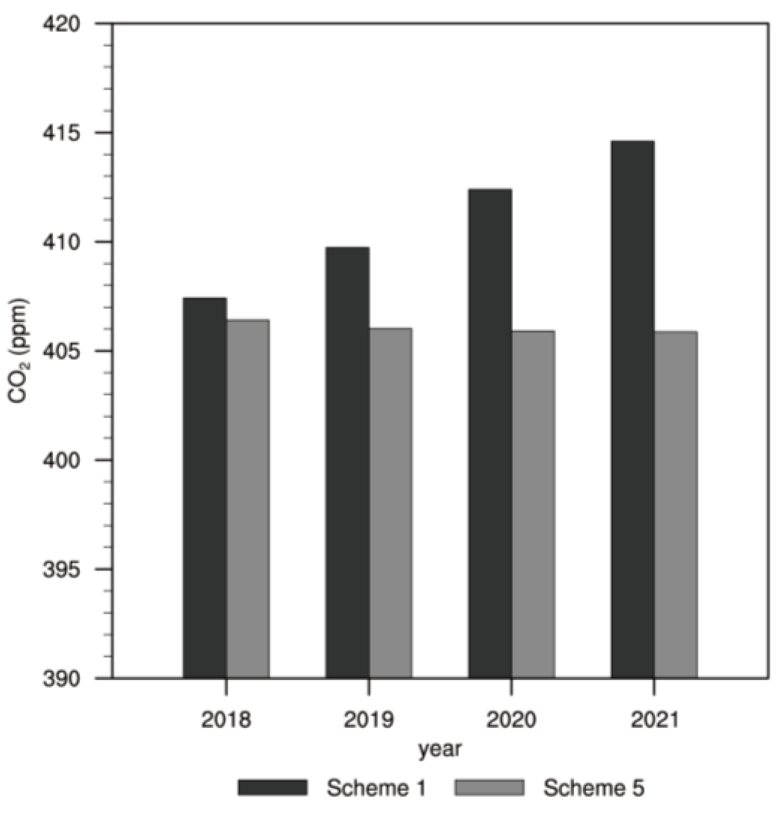 Remotesensing 16 01486 g015