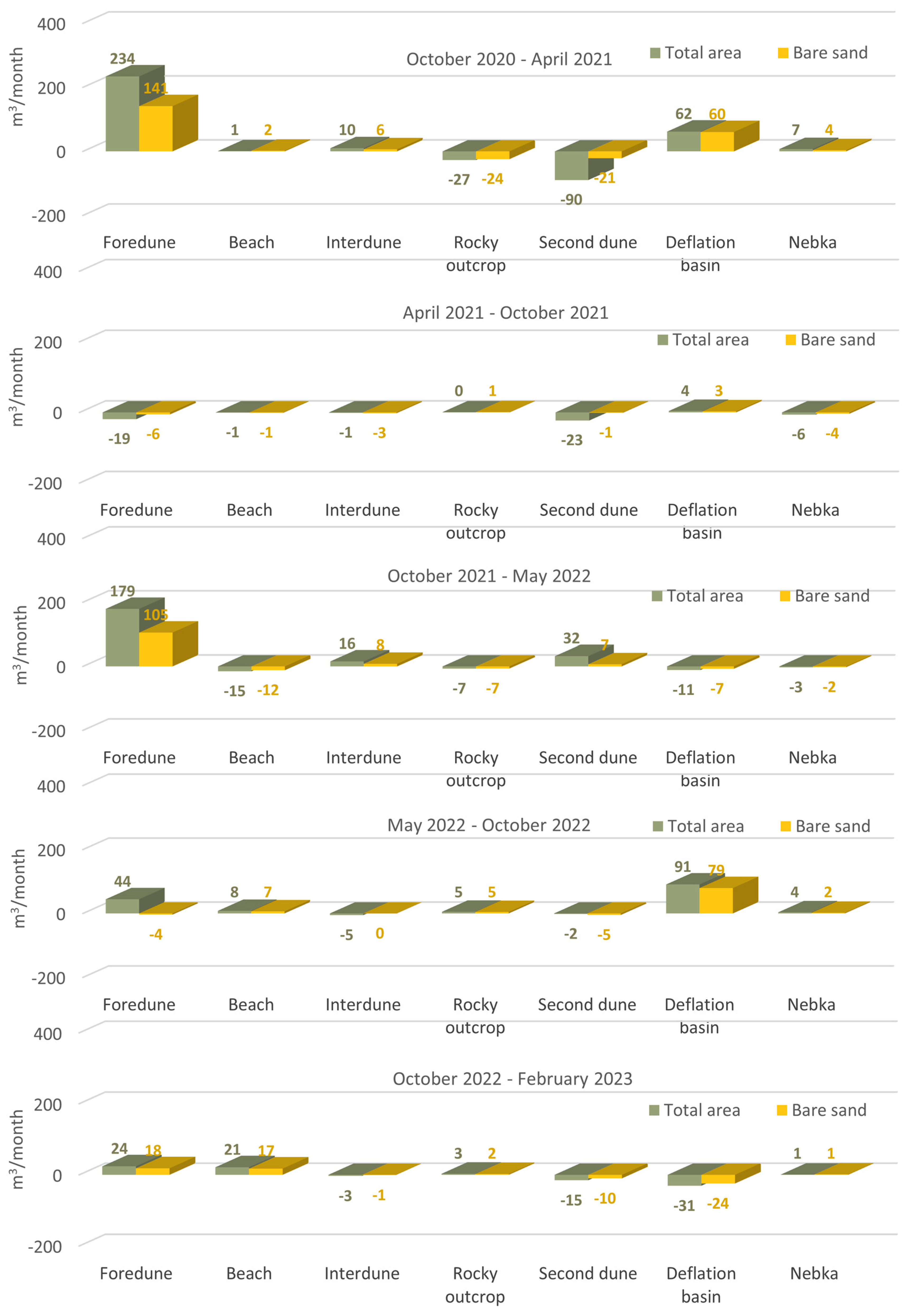 Remotesensing 16 01487 g006 Remotesensing 16 01487 g006