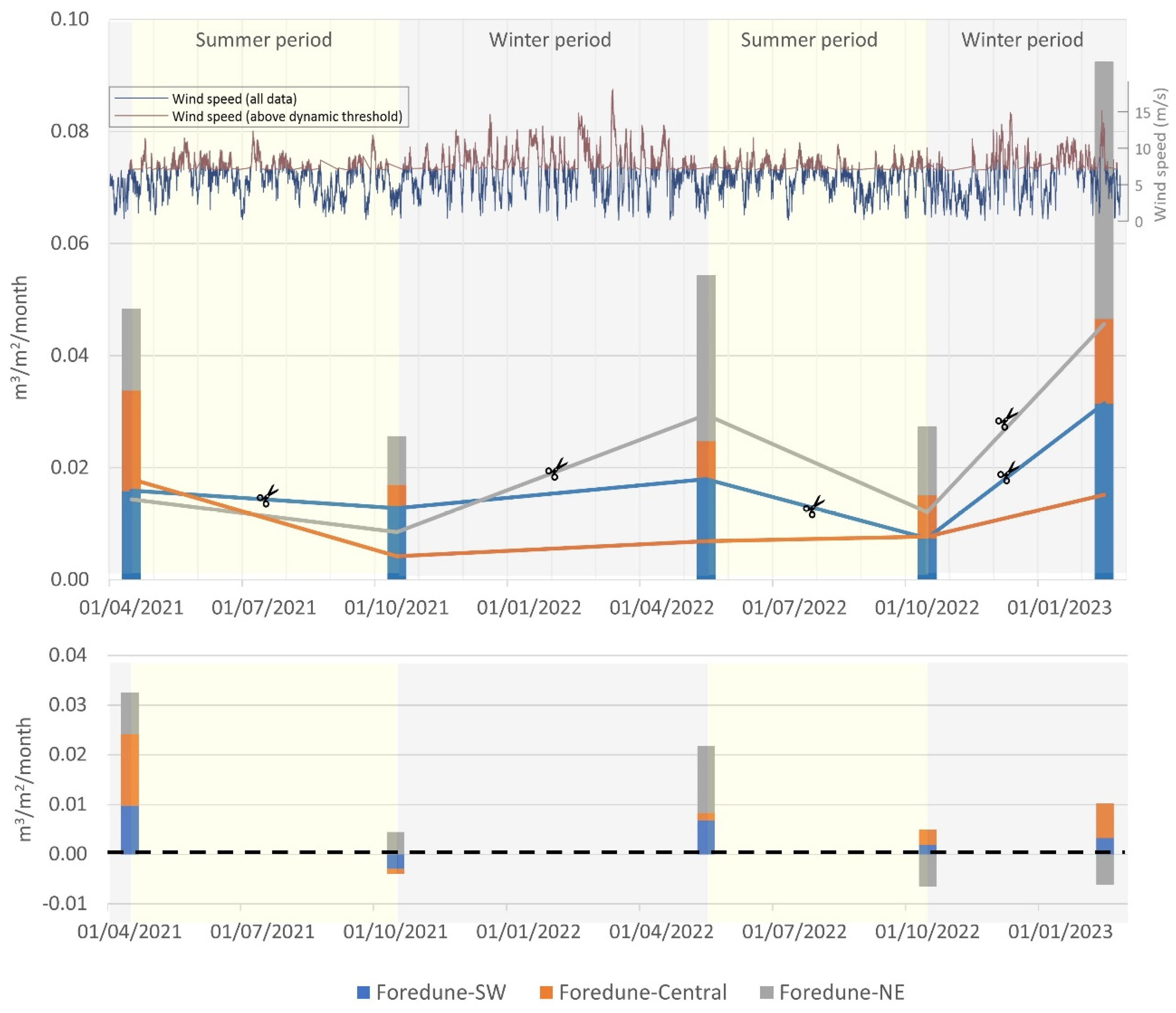 Remotesensing 16 01487 g009 Remotesensing 16 01487 g009