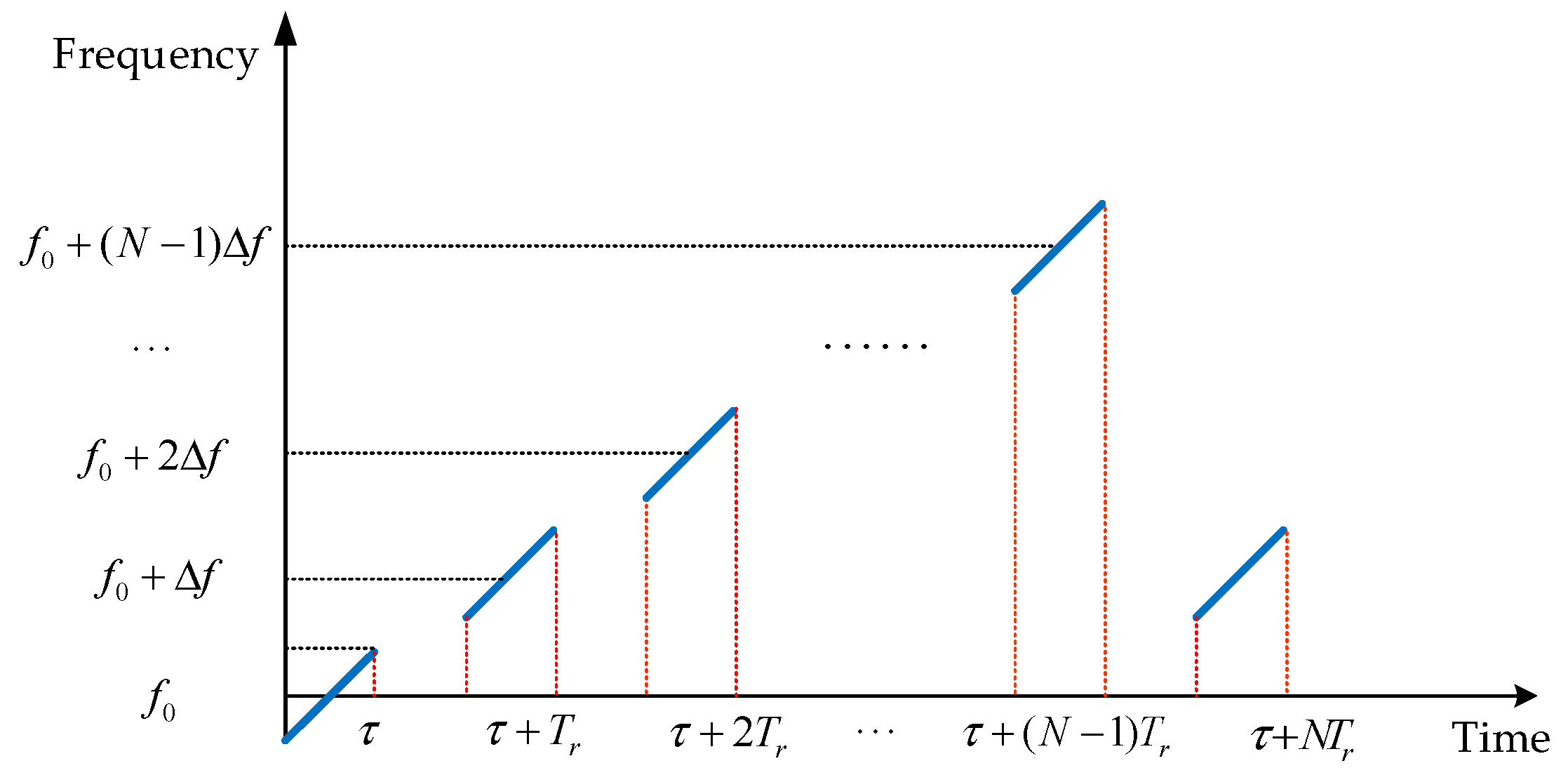 Remotesensing 16 01488 g002