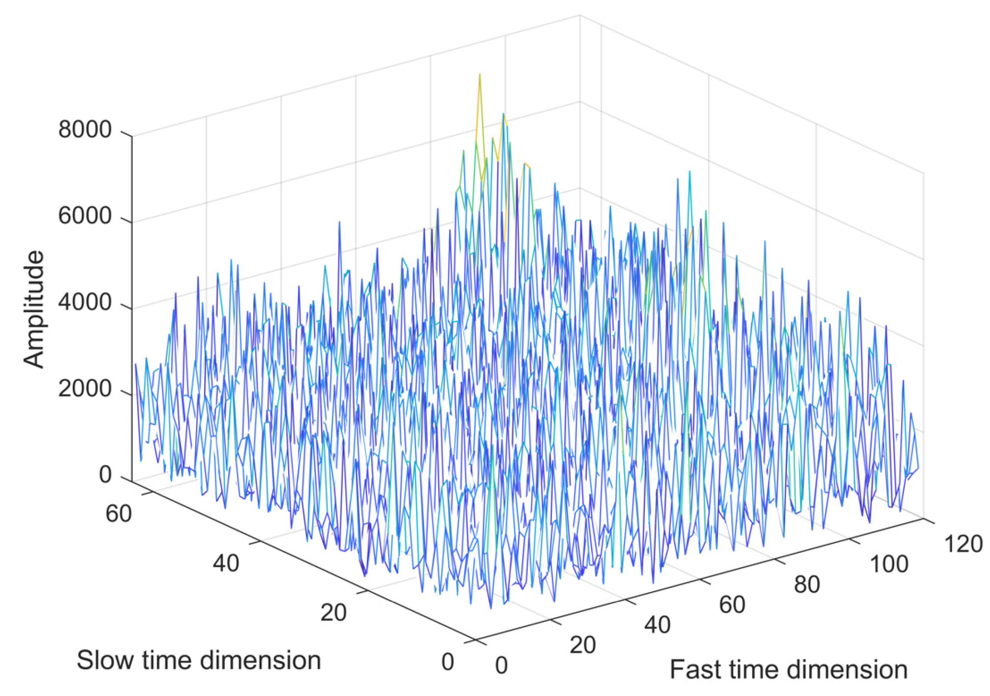 Remotesensing 16 01488 g007