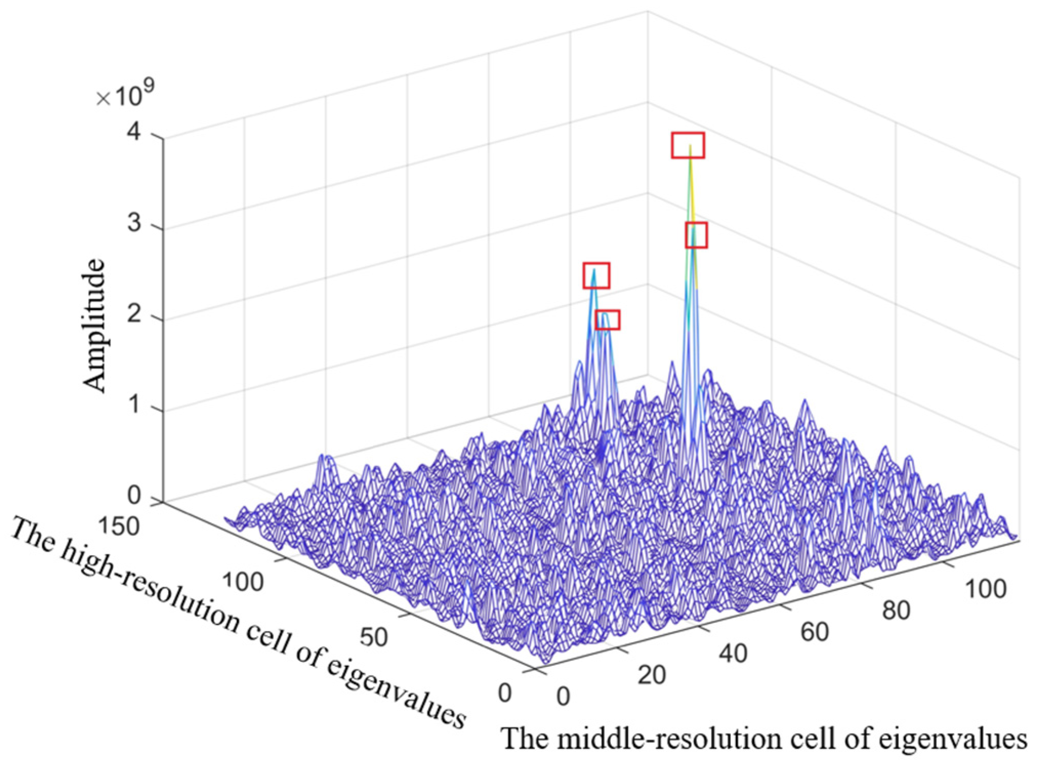 Remotesensing 16 01488 g011