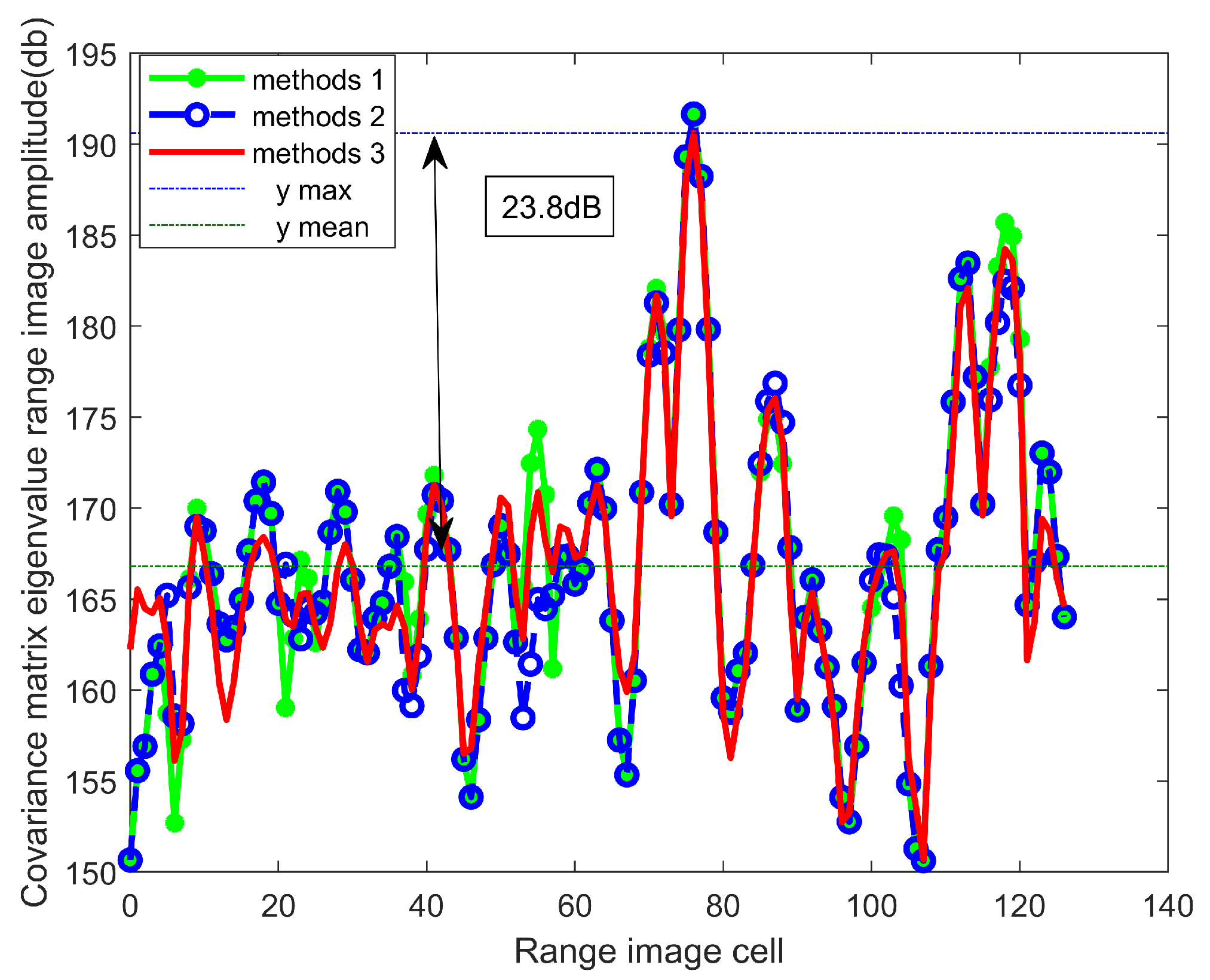 Remotesensing 16 01488 g013