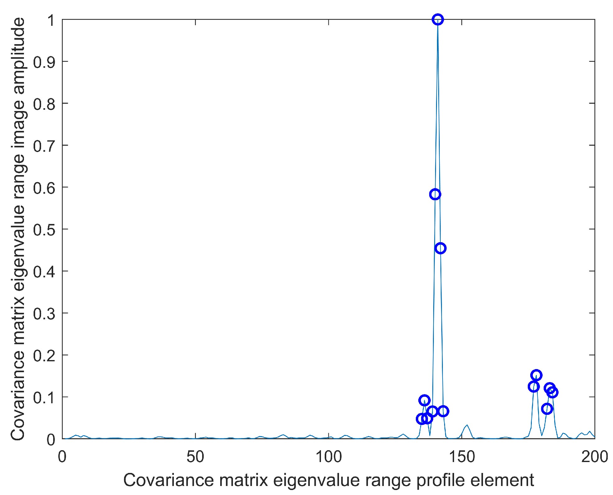 Remotesensing 16 01488 g015