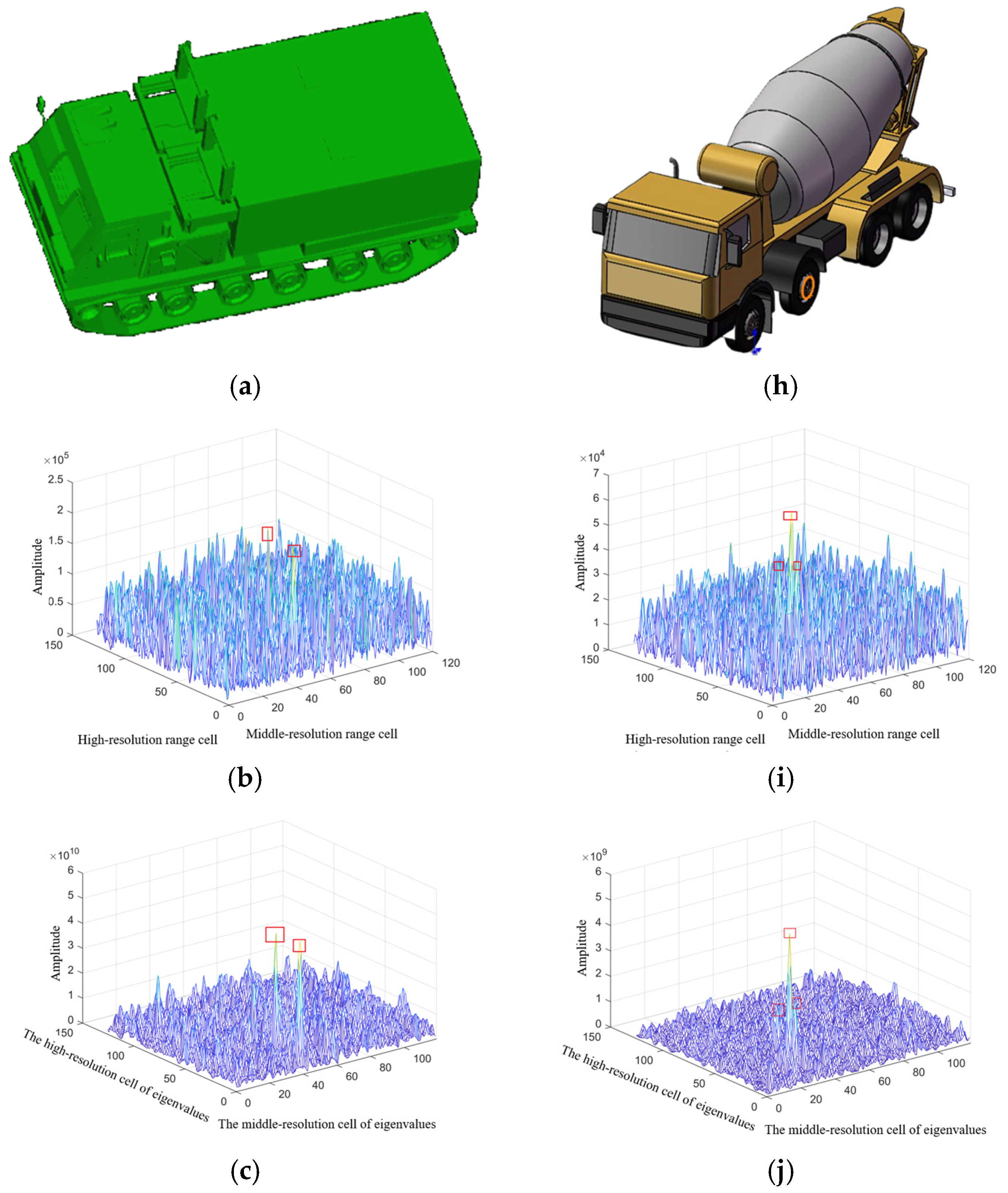 Remotesensing 16 01488 g016a
