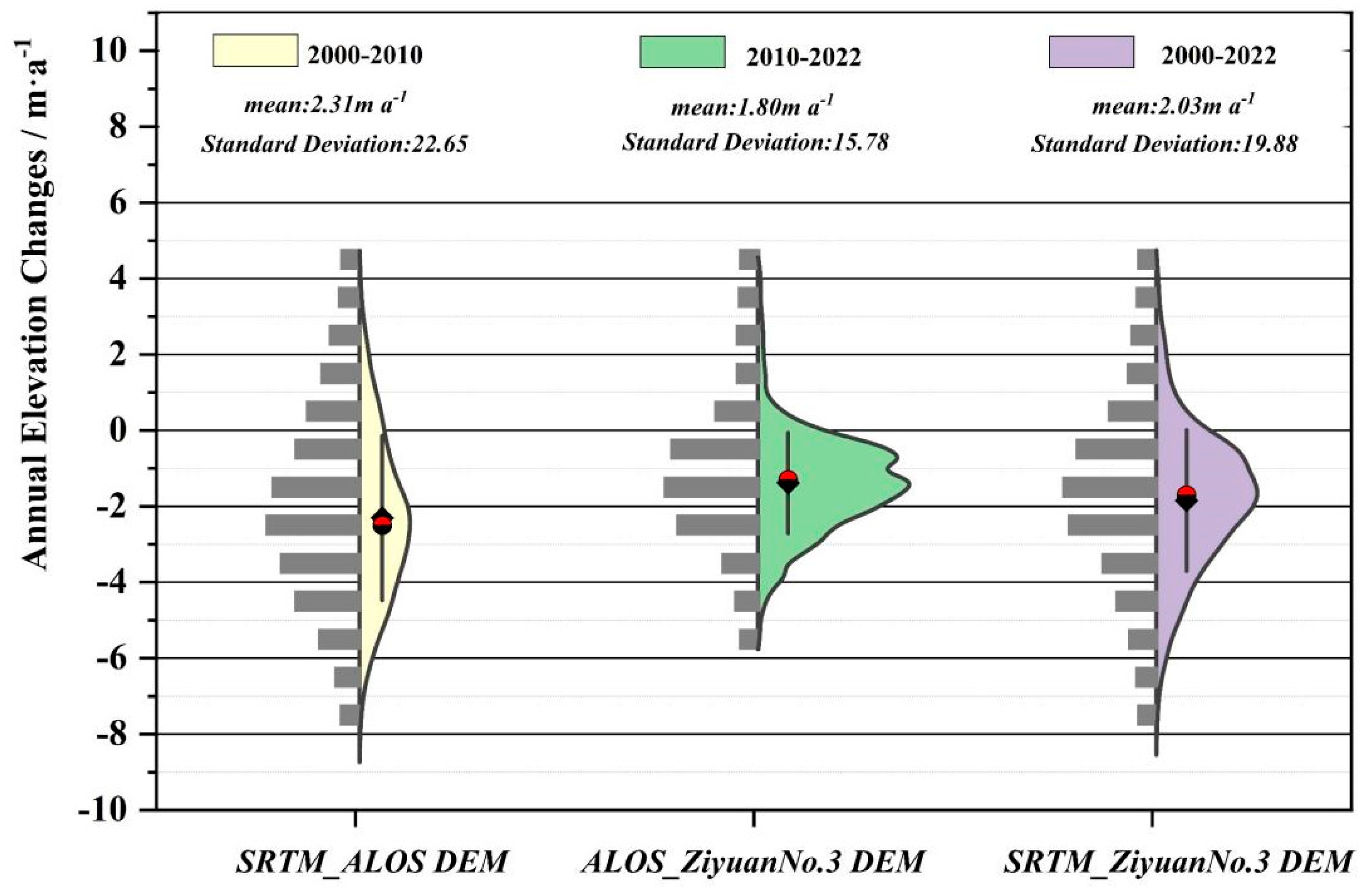 Remotesensing 16 01489 g007