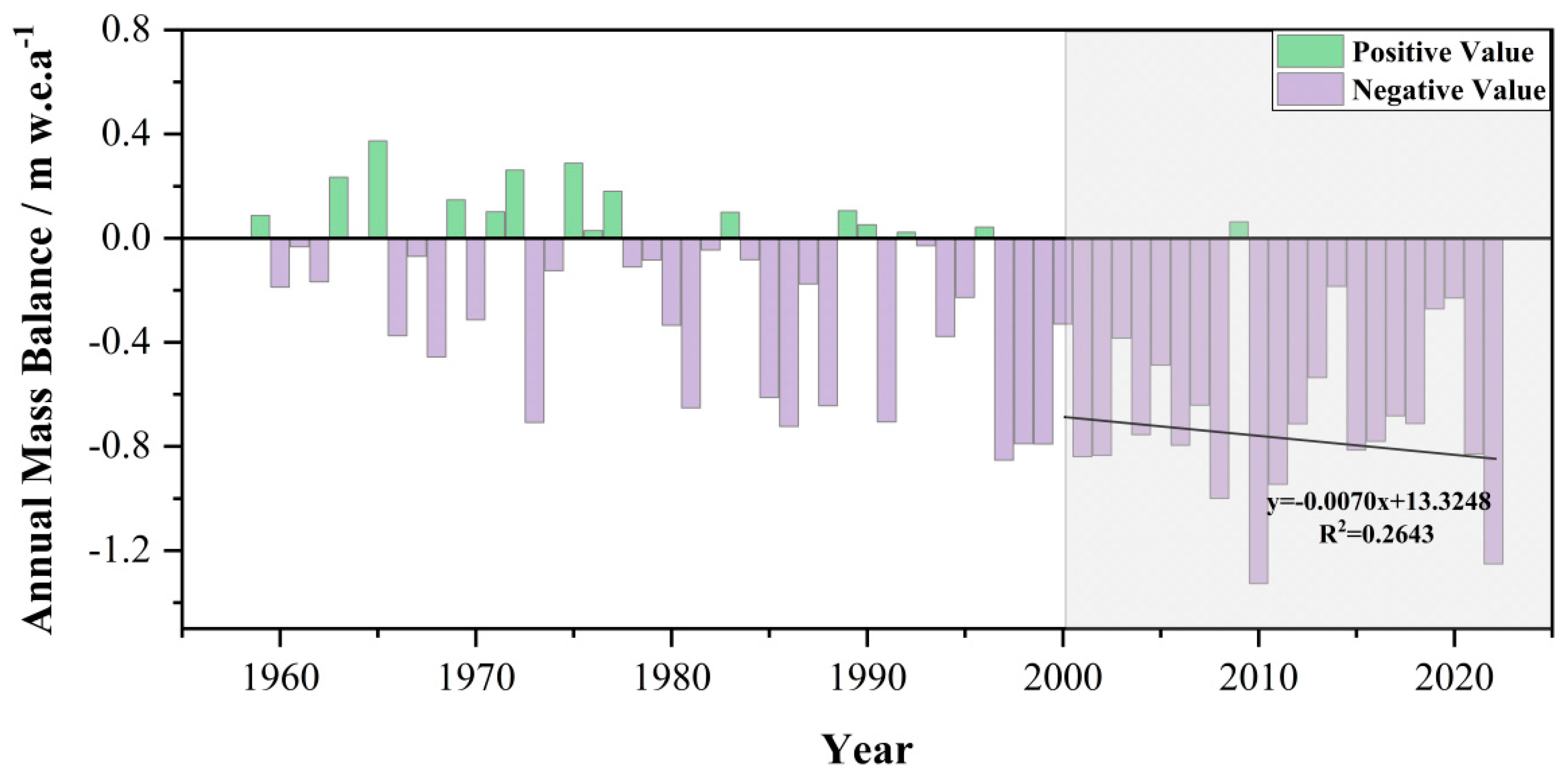 Remotesensing 16 01489 g009