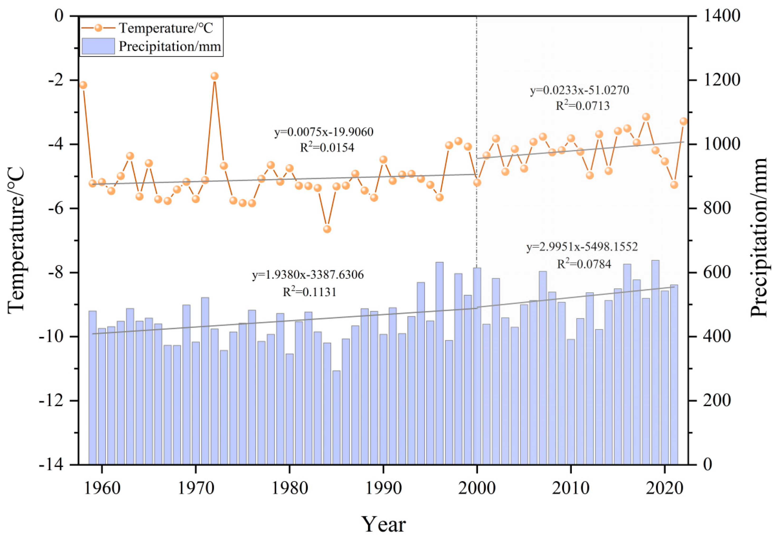 Remotesensing 16 01489 g011