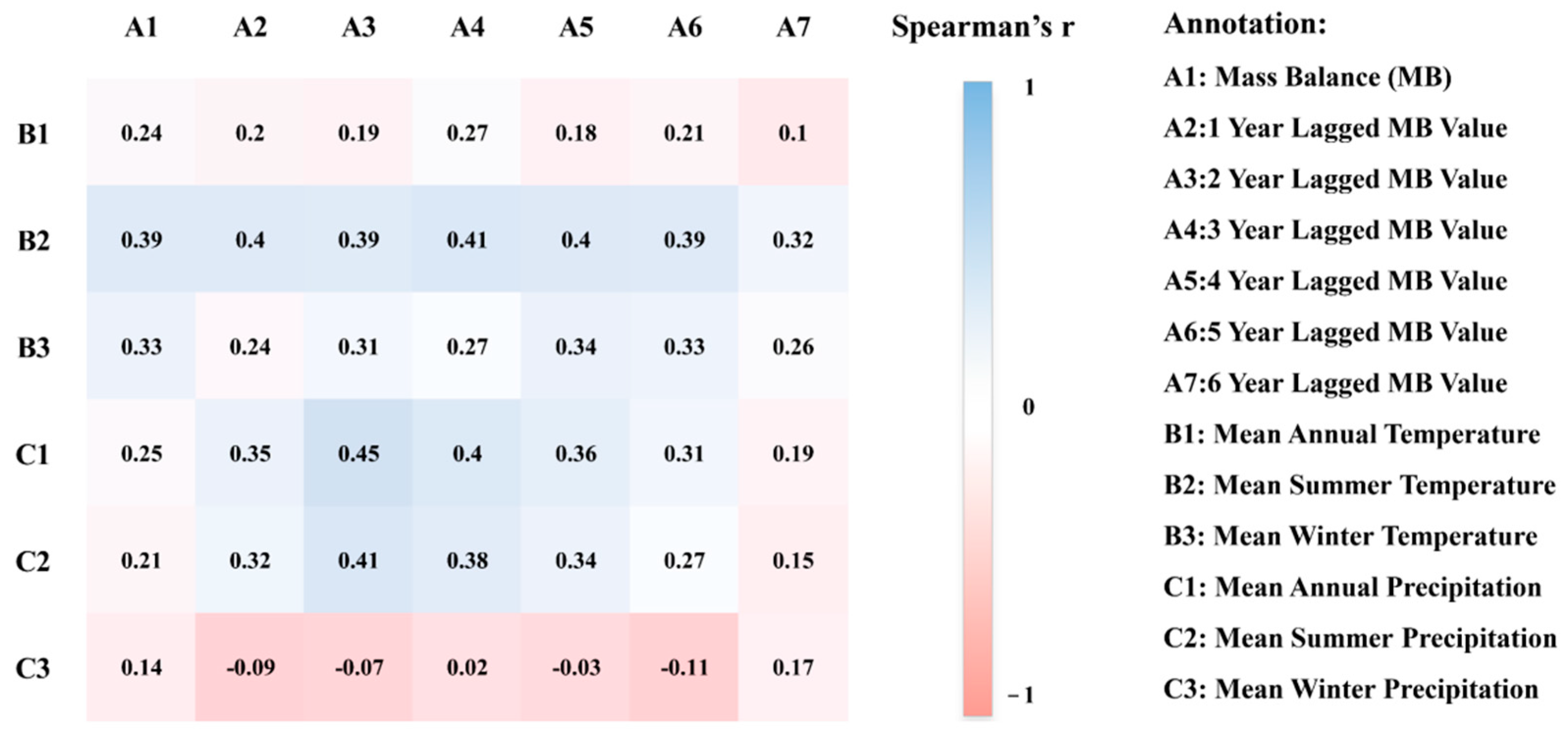 Remotesensing 16 01489 g012