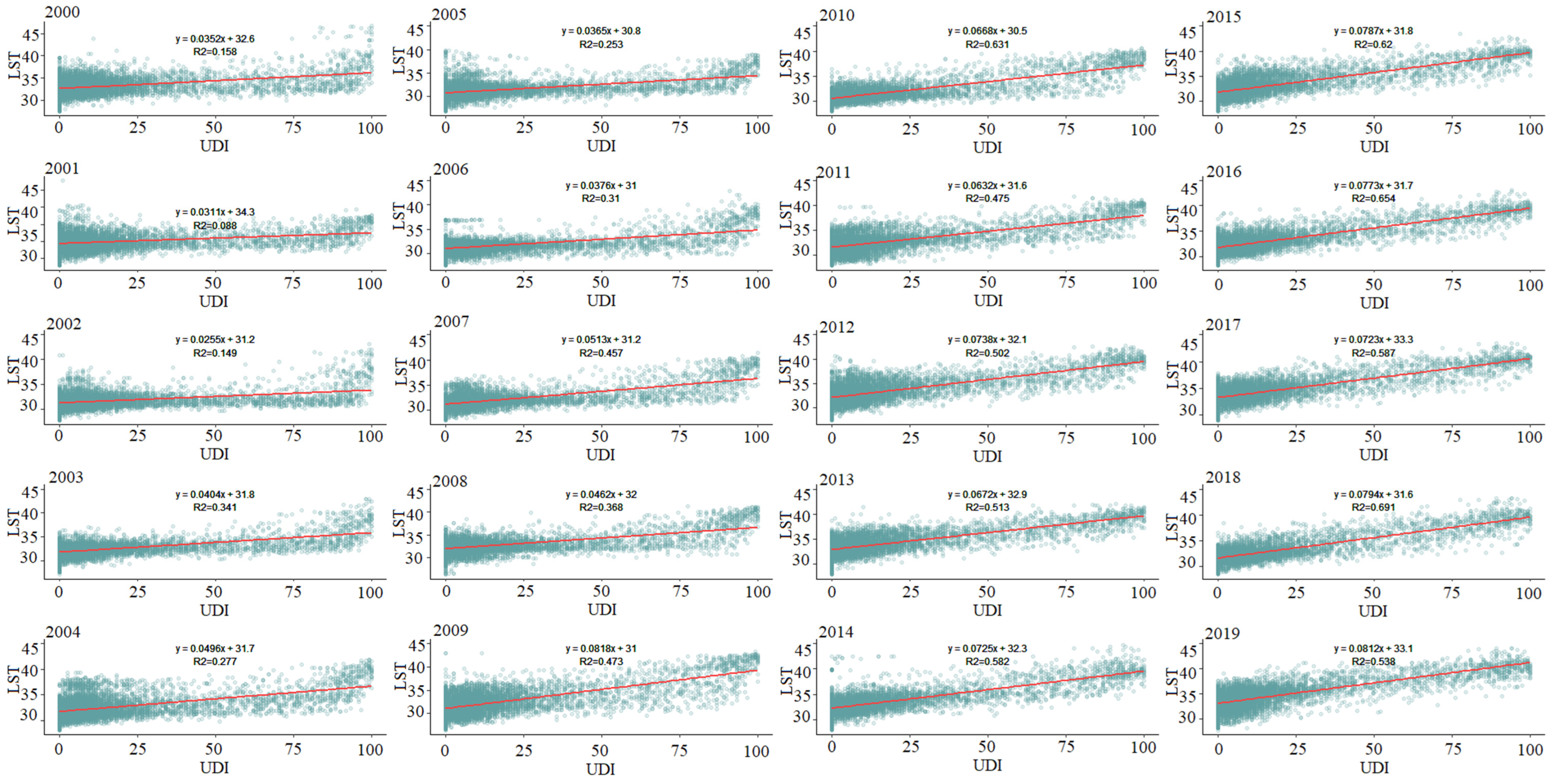 Remotesensing 16 01495 g0a2
