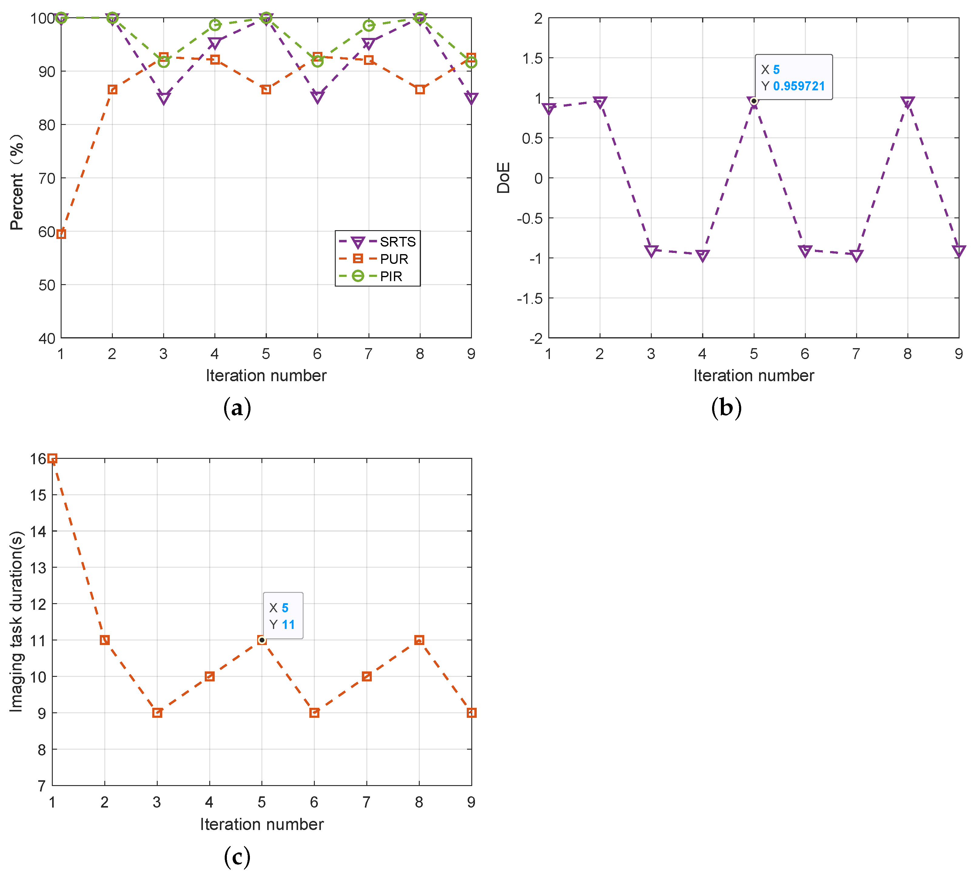 Remotesensing 16 01496 g005
