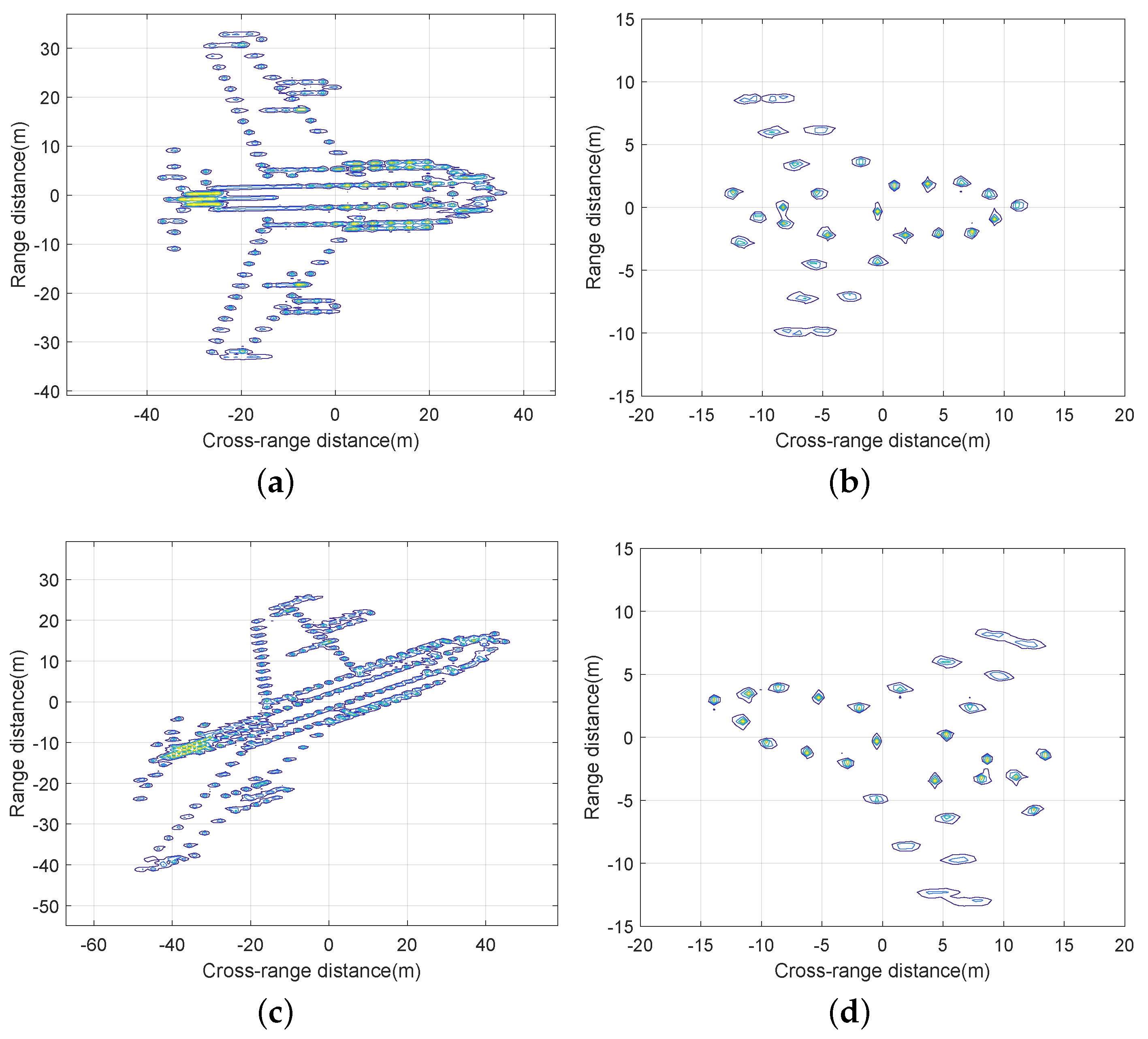 Remotesensing 16 01496 g007