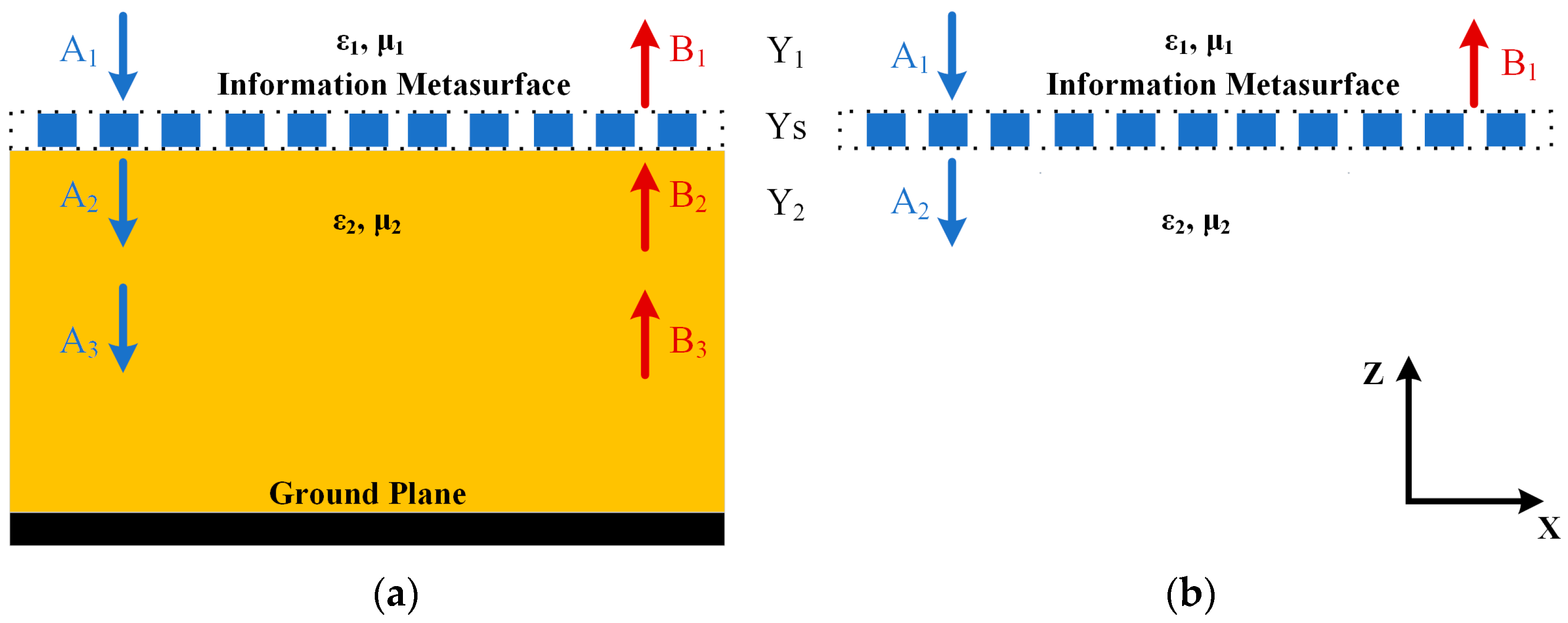 Remotesensing 16 01499 g002