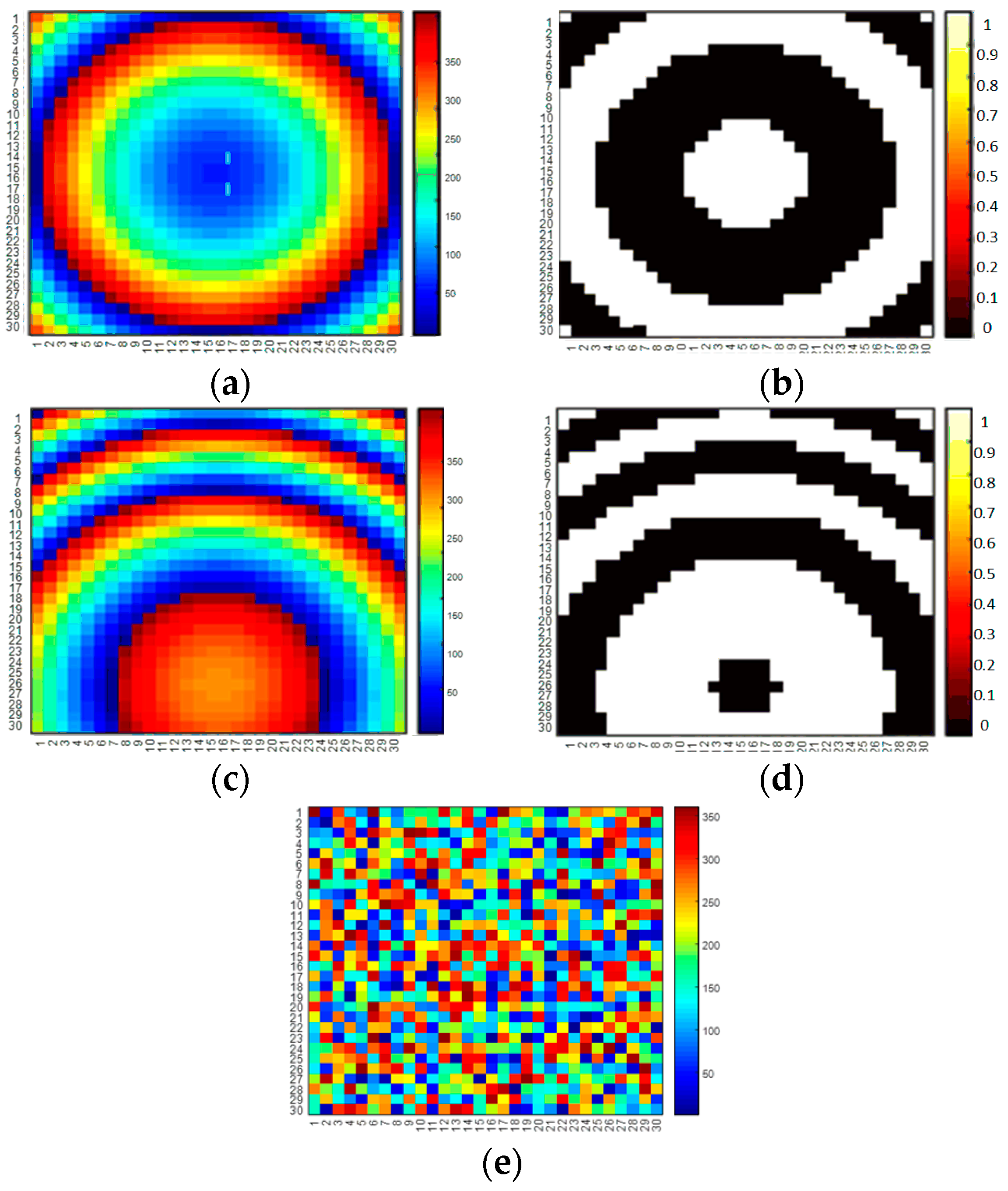 Remotesensing 16 01499 g005