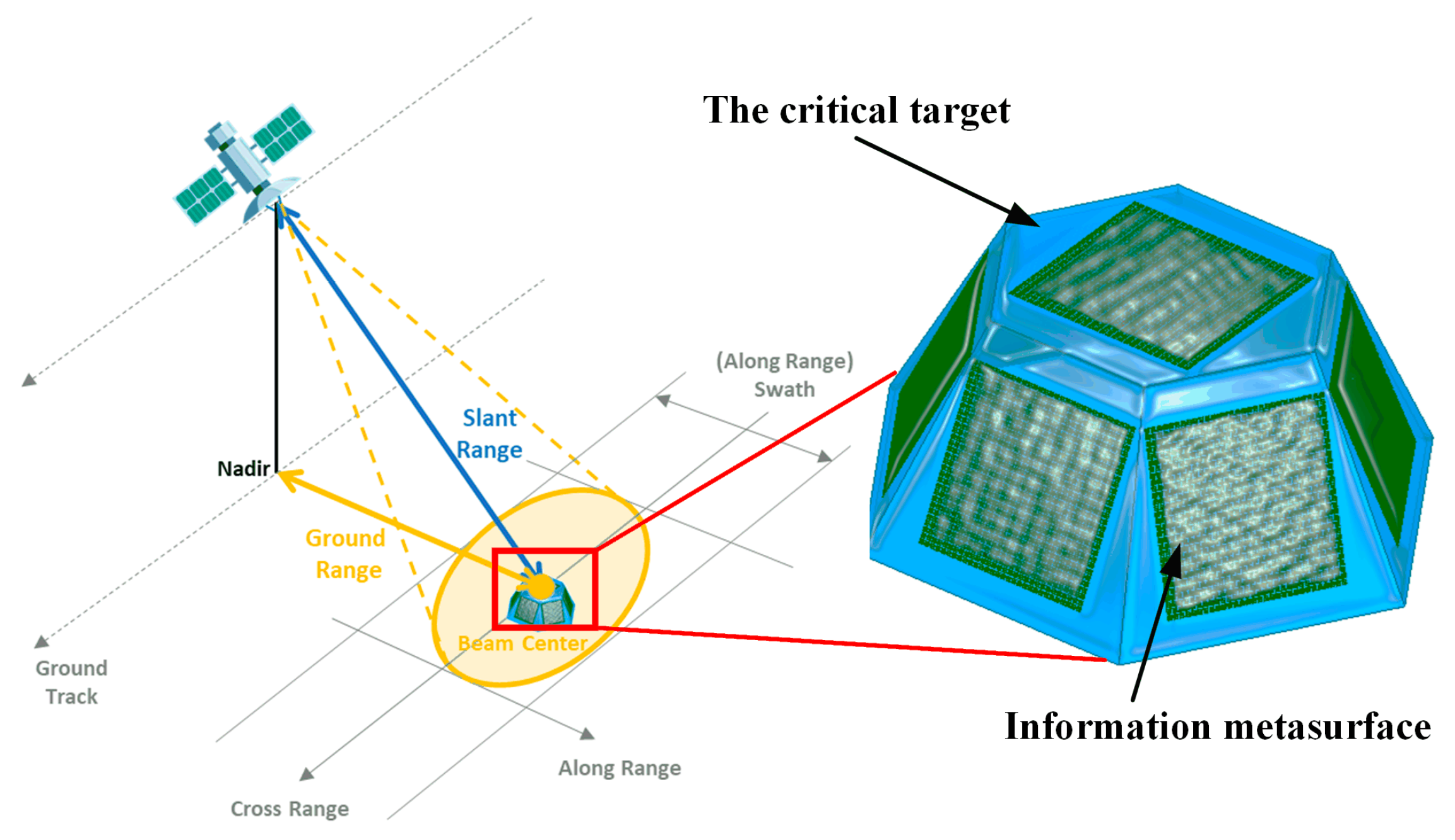 Remotesensing 16 01499 g006
