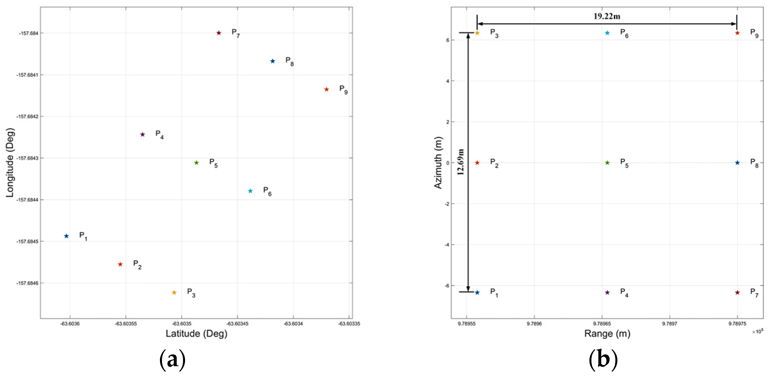 Remotesensing 16 01499 g007