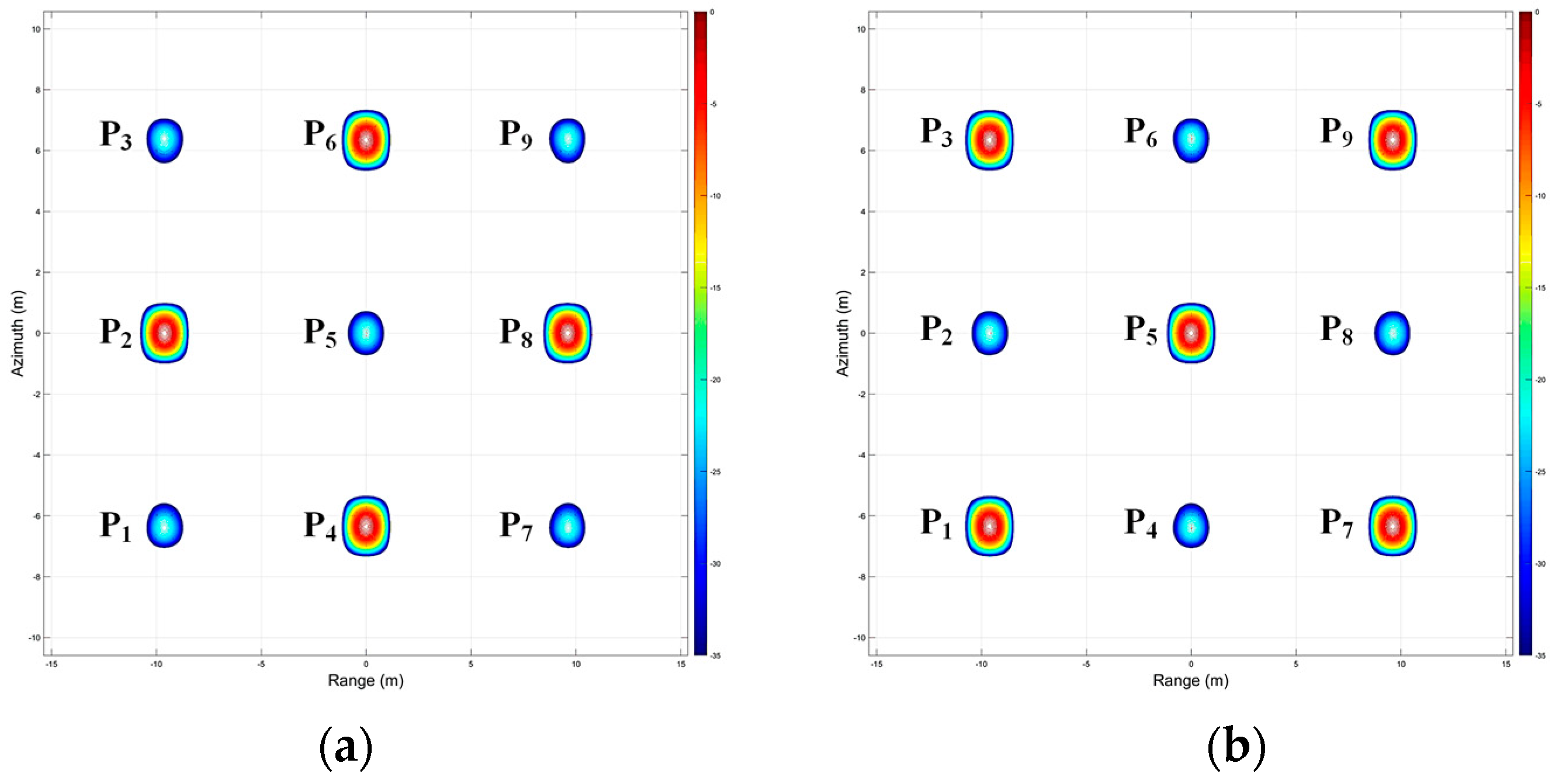 Remotesensing 16 01499 g010