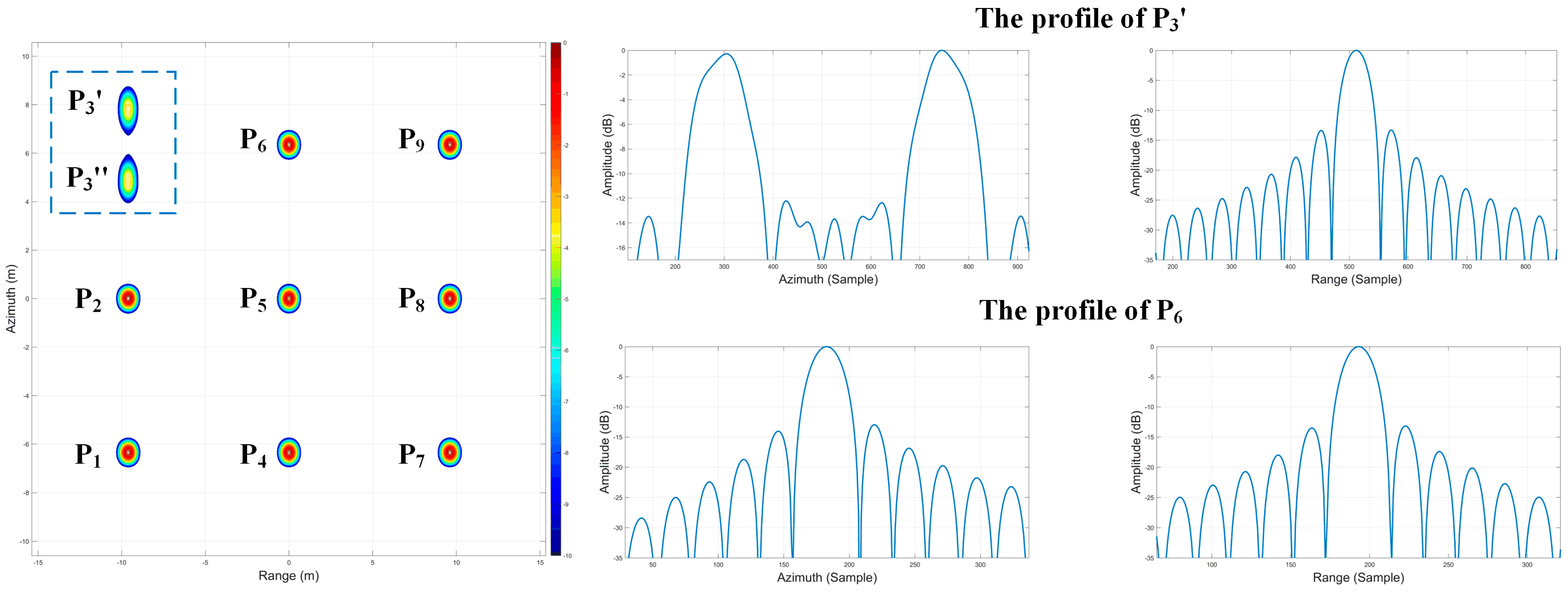 Remotesensing 16 01499 g011