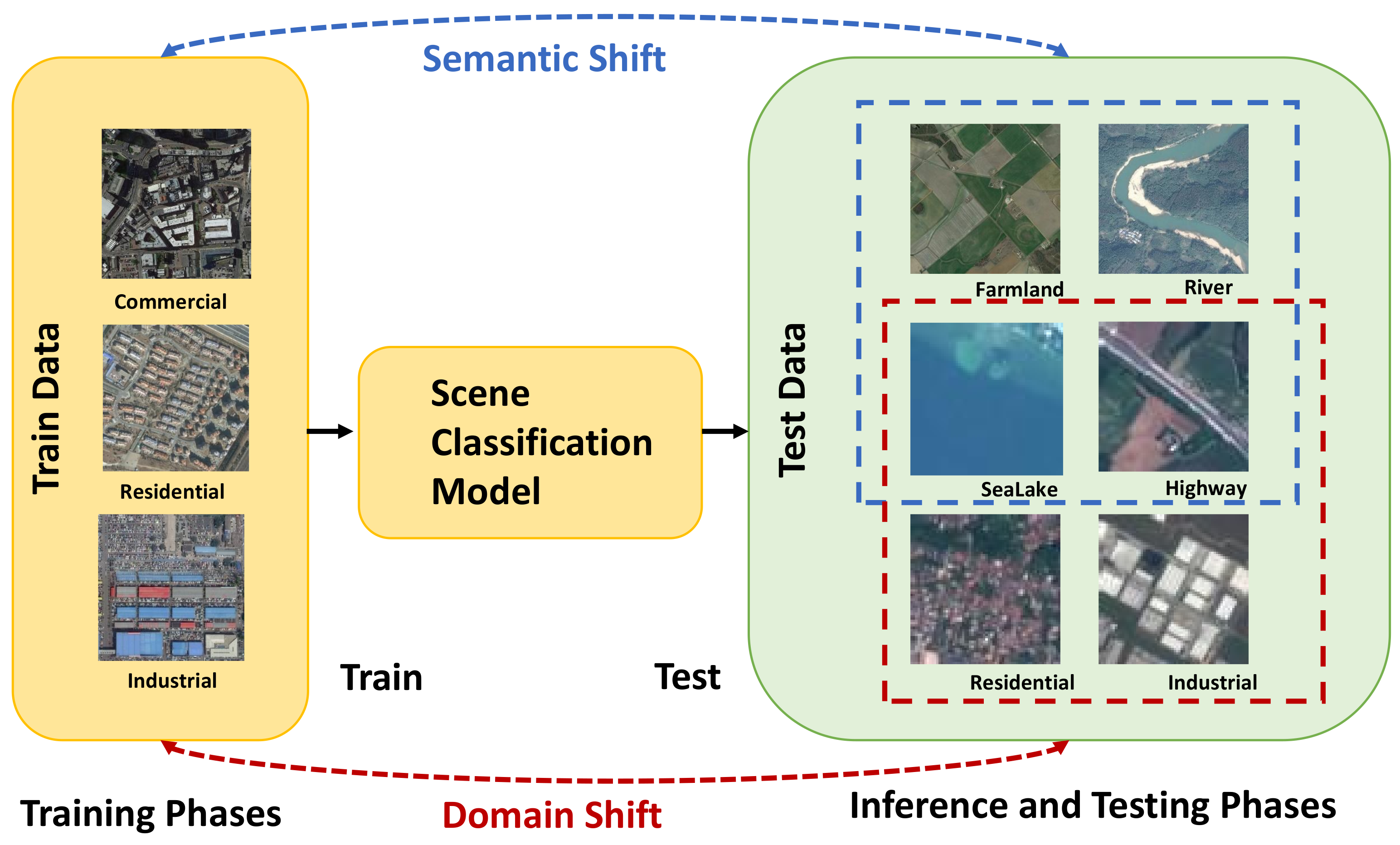Remotesensing 16 01501 g002
