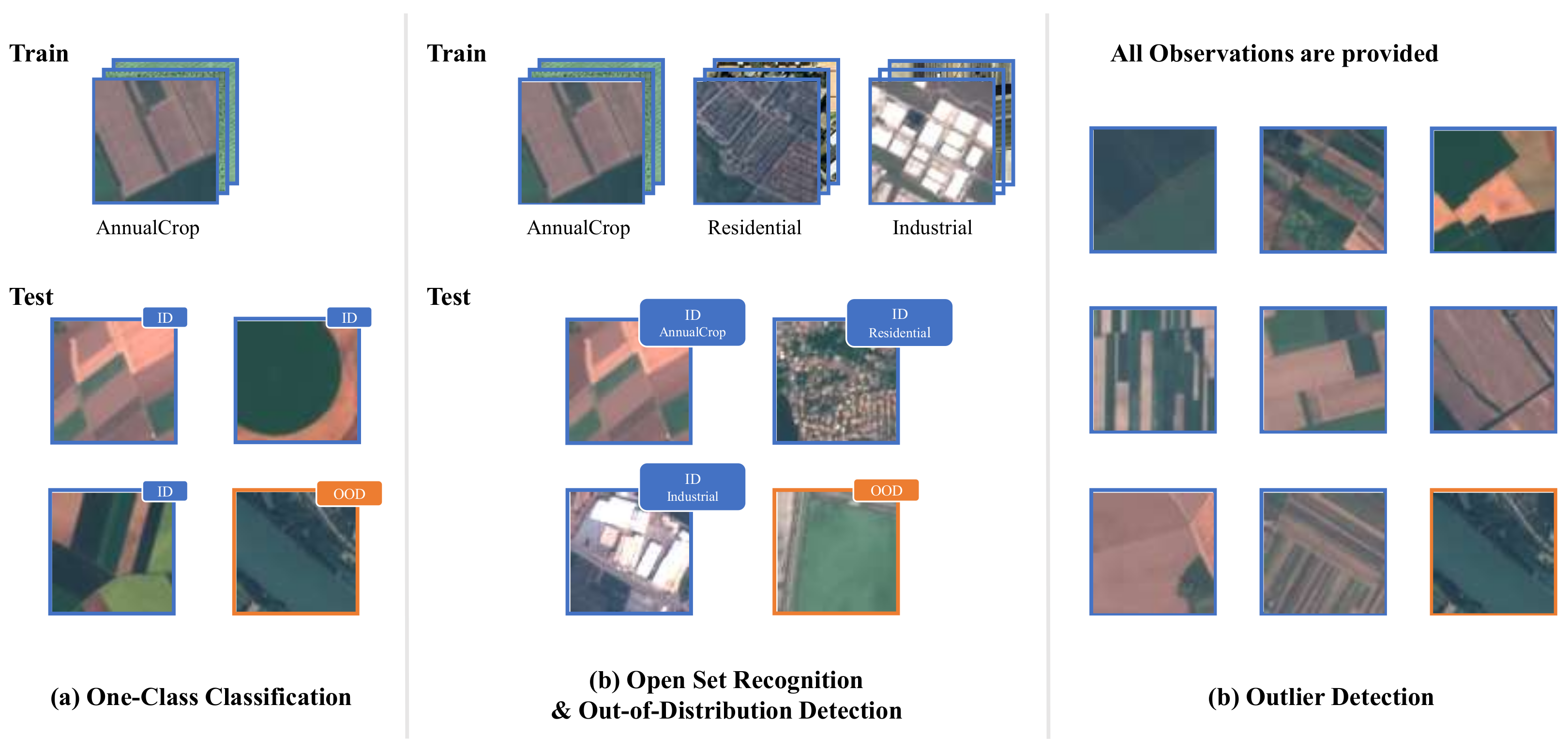 Remotesensing 16 01501 g003