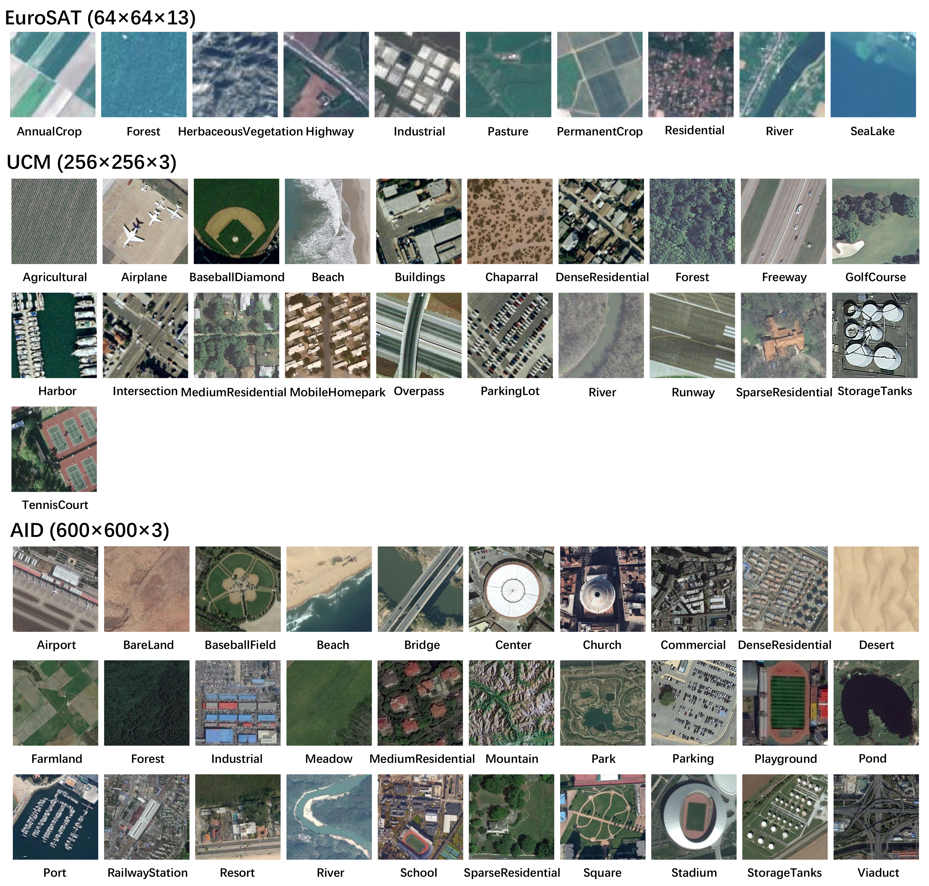 Remotesensing 16 01501 g004