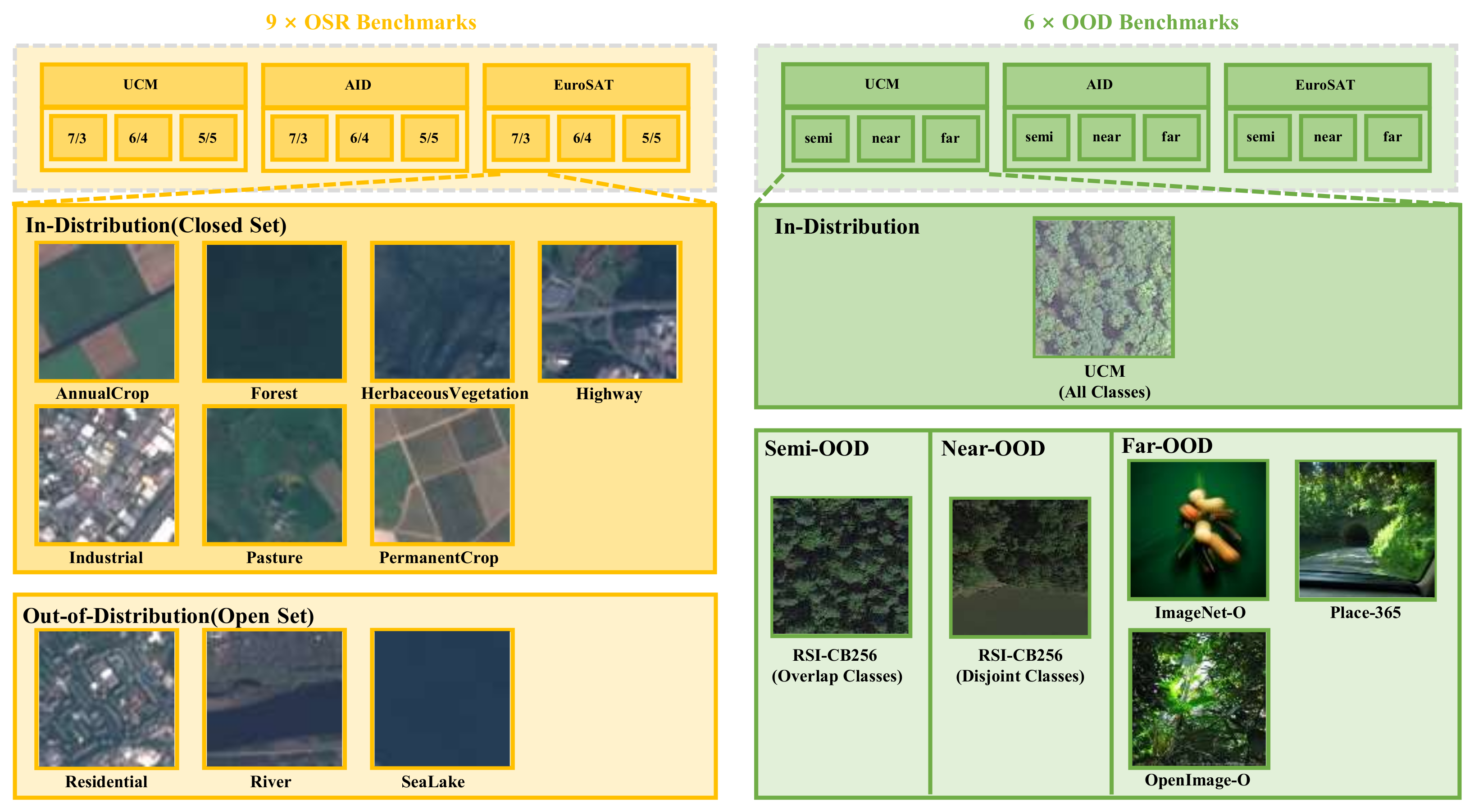 Remotesensing 16 01501 g005